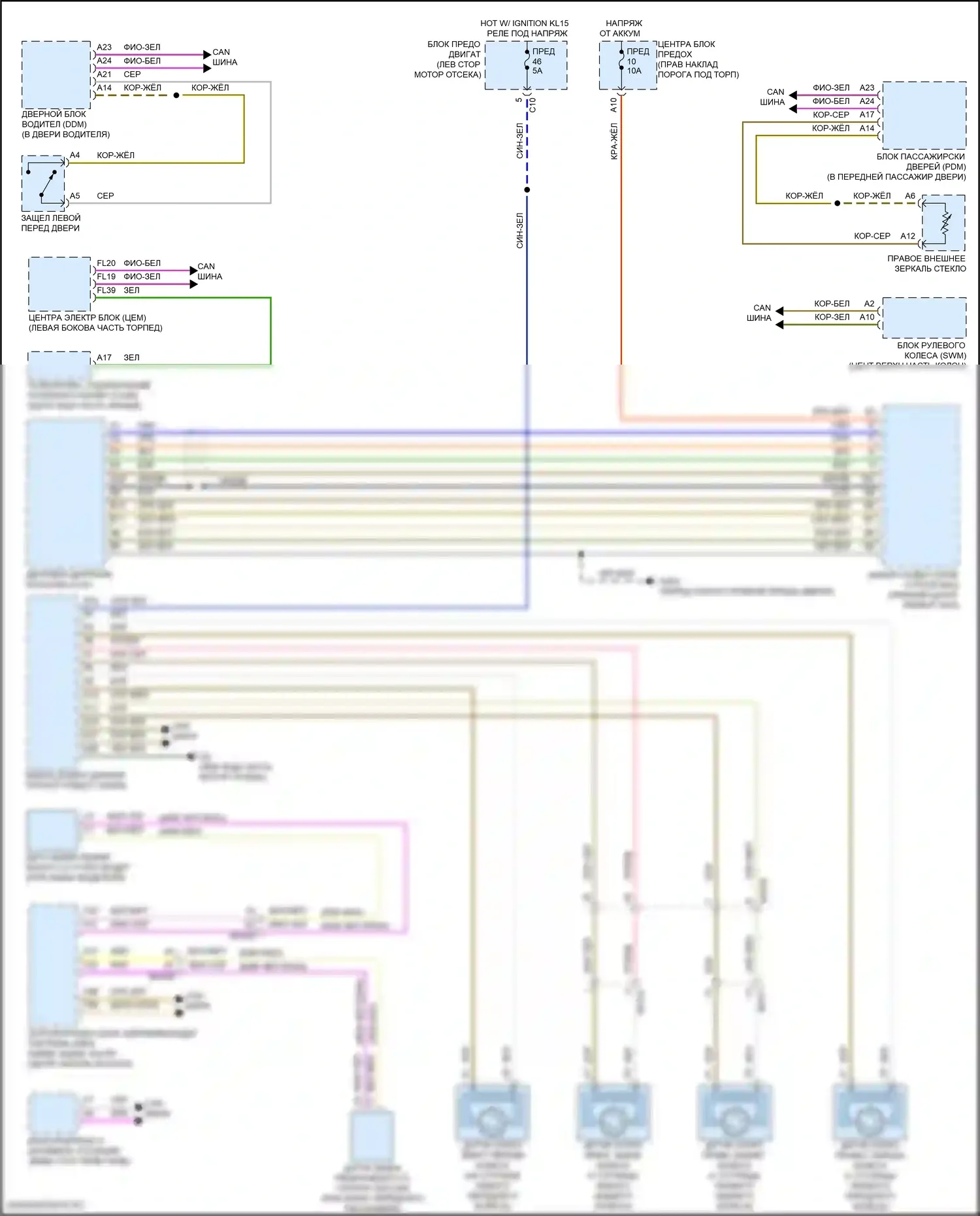 S90 Volvo II рестайлинг (2020-2024): Электросхема ассистентов водителя, кроме гибридной 