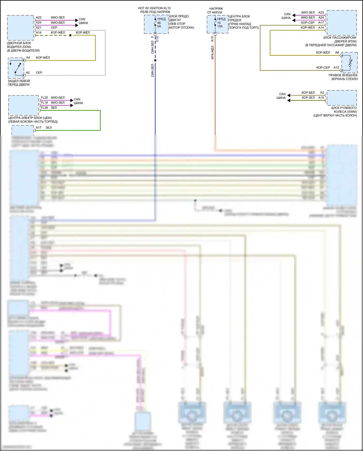 S90 Volvo II рестайлинг (2020-2024): Электросхема помощников водителя, гибрид 