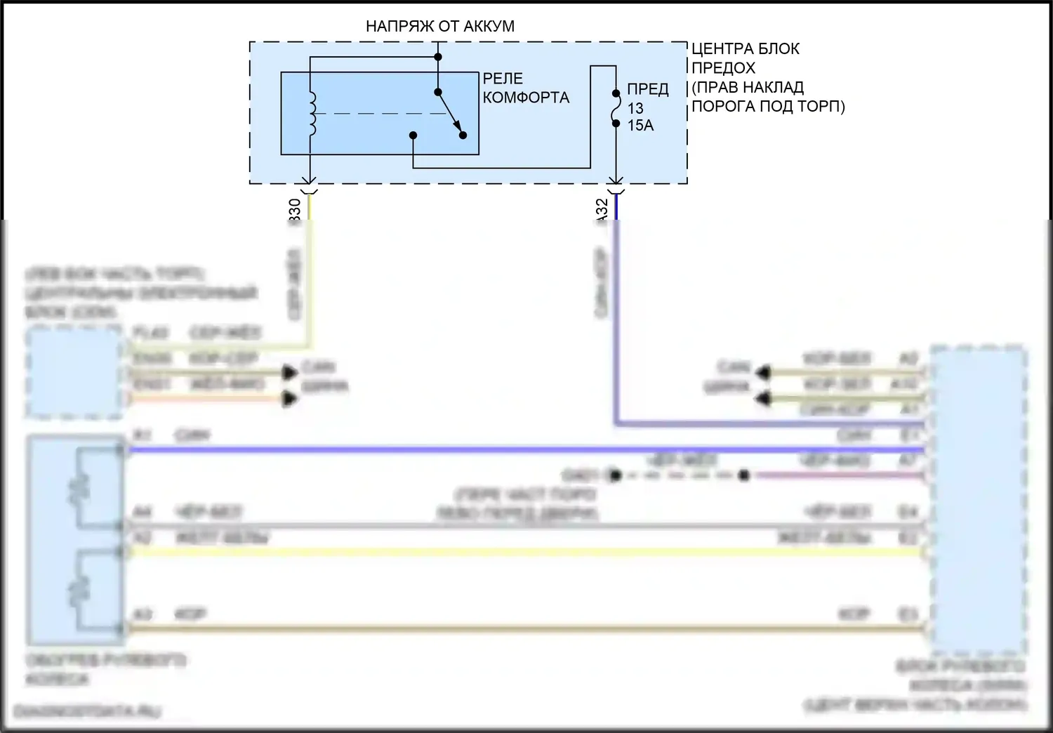 S90 Volvo II рестайлинг (2020-2024): Электросхема рулевого колеса с подогревом 