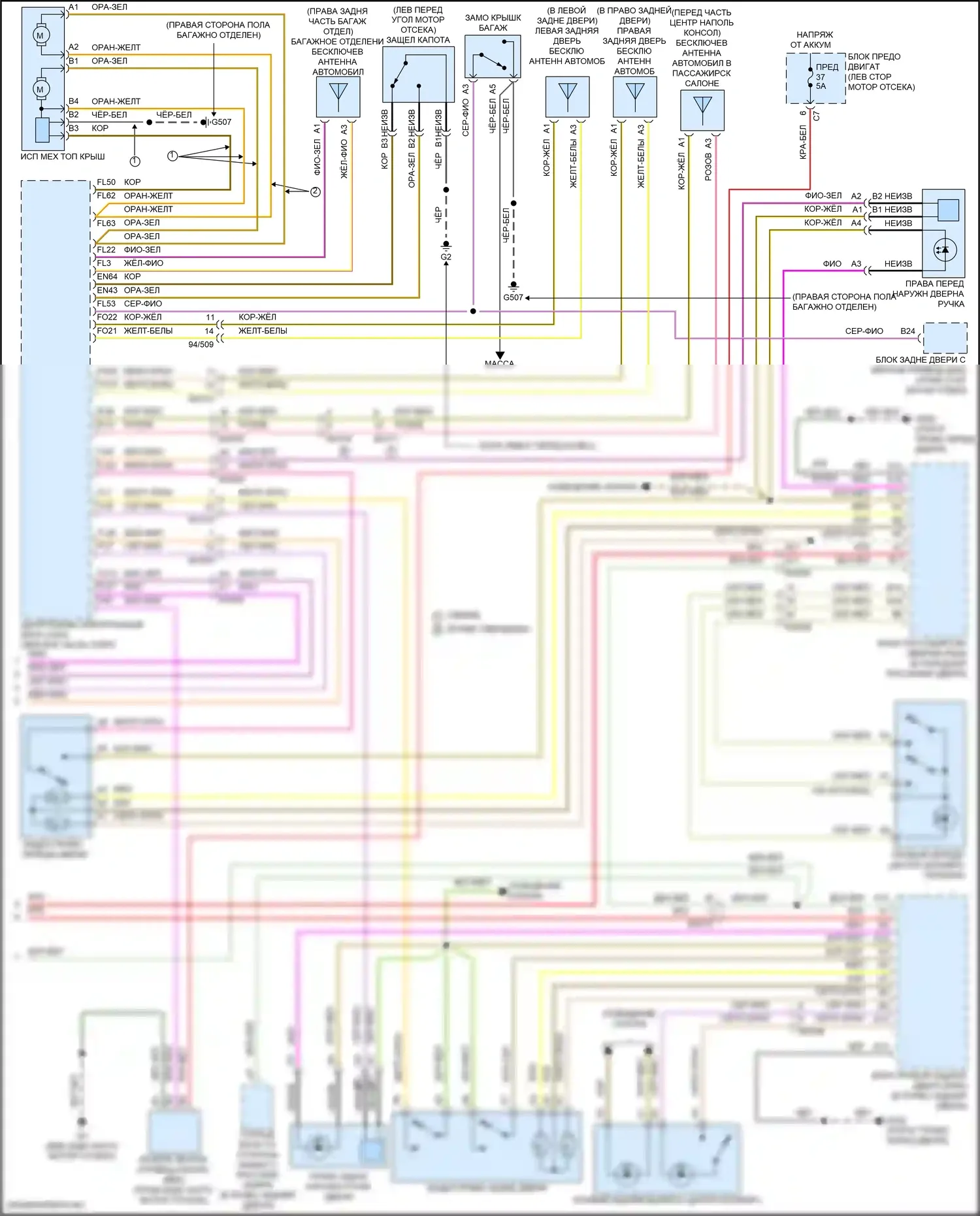 S90 Volvo II рестайлинг (2020-2024): Сигнализации электросхема (2 из 2) 