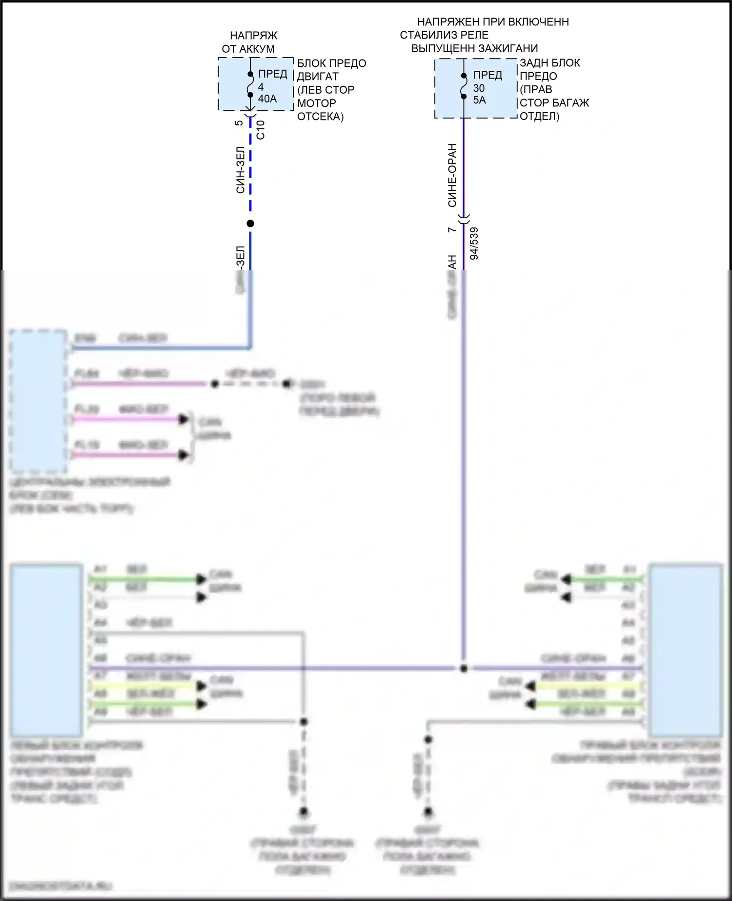 S90 Volvo II рестайлинг (2020-2024): Электросхема информационной системы в слепой зоне 