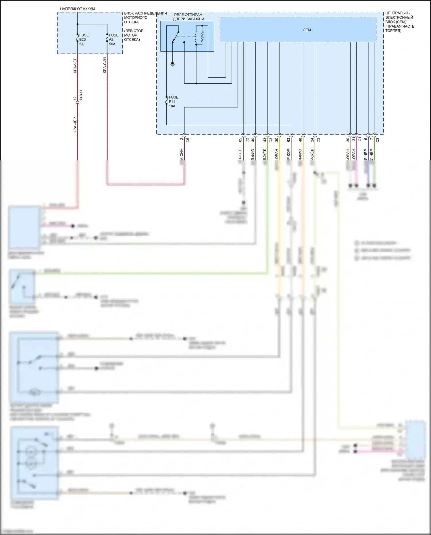 V60 Cross Country Volvo I (2014-2018): Электросхема разблокировки багажника/задней двери 