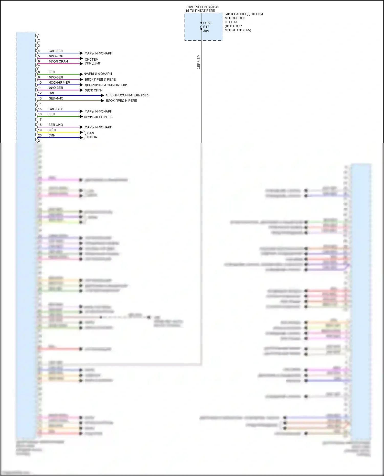 V60 Cross Country Volvo I (2014-2018): Электросхема блоков управления кузовом (1 из 2) 