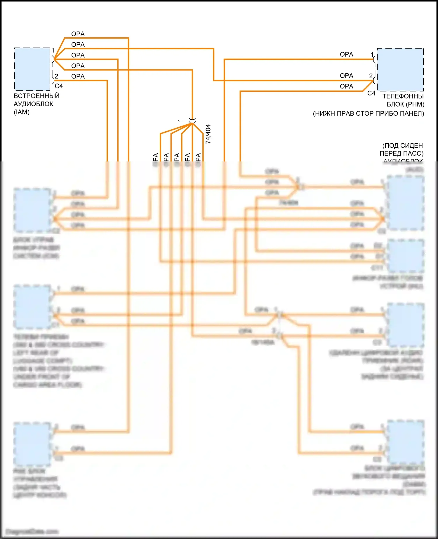 V60 Cross Country Volvo I (2014-2018): Большинство электросхем подключения шины данных 