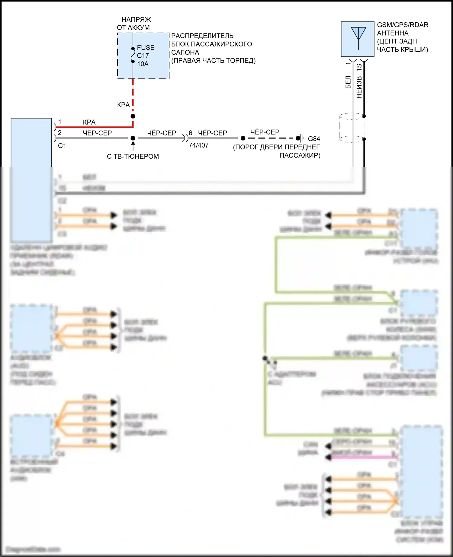 V60 Cross Country Volvo I (2014-2018): Электросхема спутниковой магнитолы 