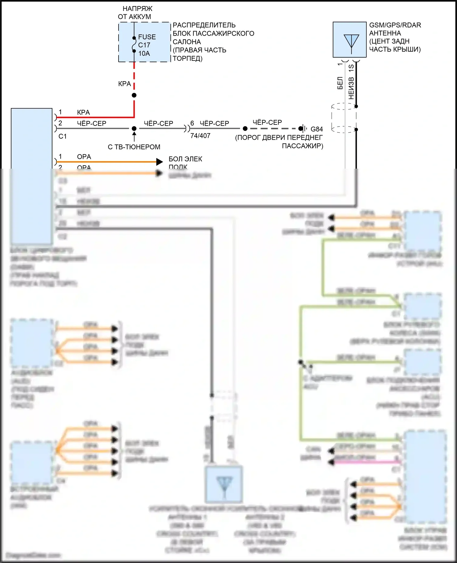 V60 Cross Country Volvo I (2014-2018): Электросхема цифровой магнитолы 