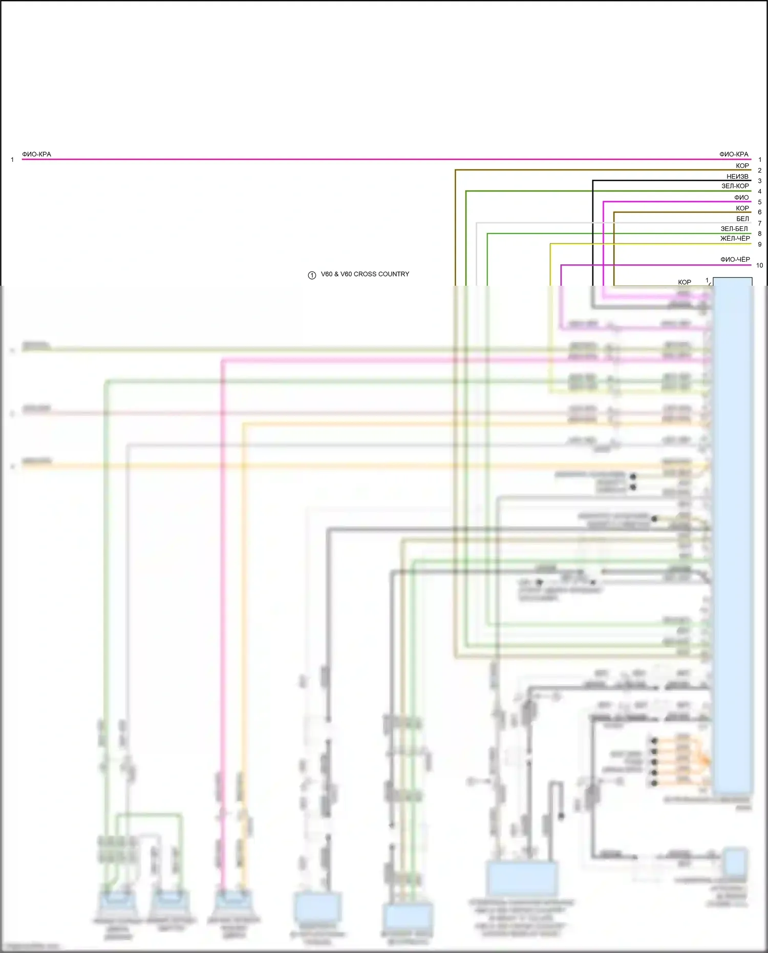 V60 Cross Country Volvo I (2014-2018): Магнитола электросхема, базовая (2 из 3) 