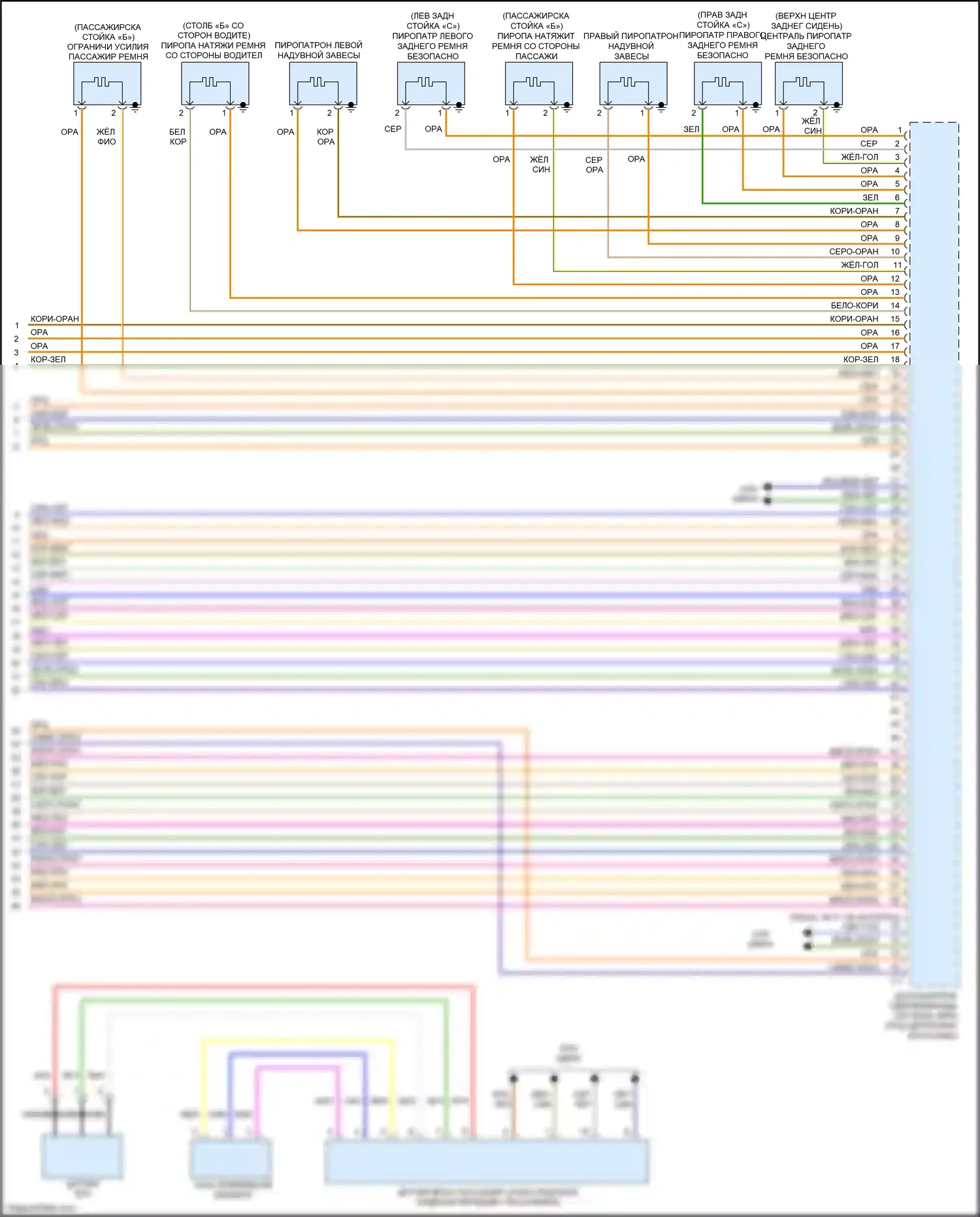 V60 Cross Country Volvo I (2014-2018): Электросхема подушек безопасности (3 из 3) 
