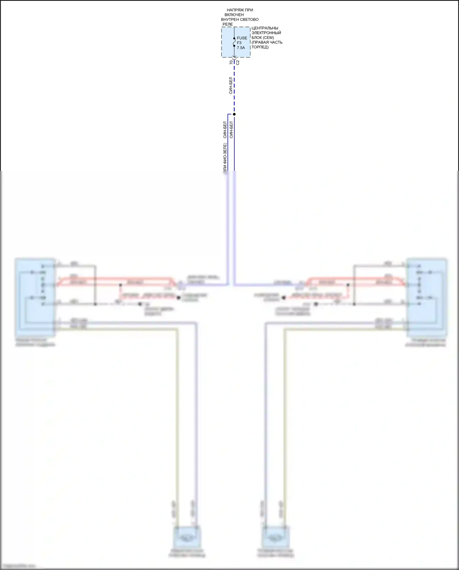 V60 Cross Country Volvo I (2014-2018): Поясничная электросхема 