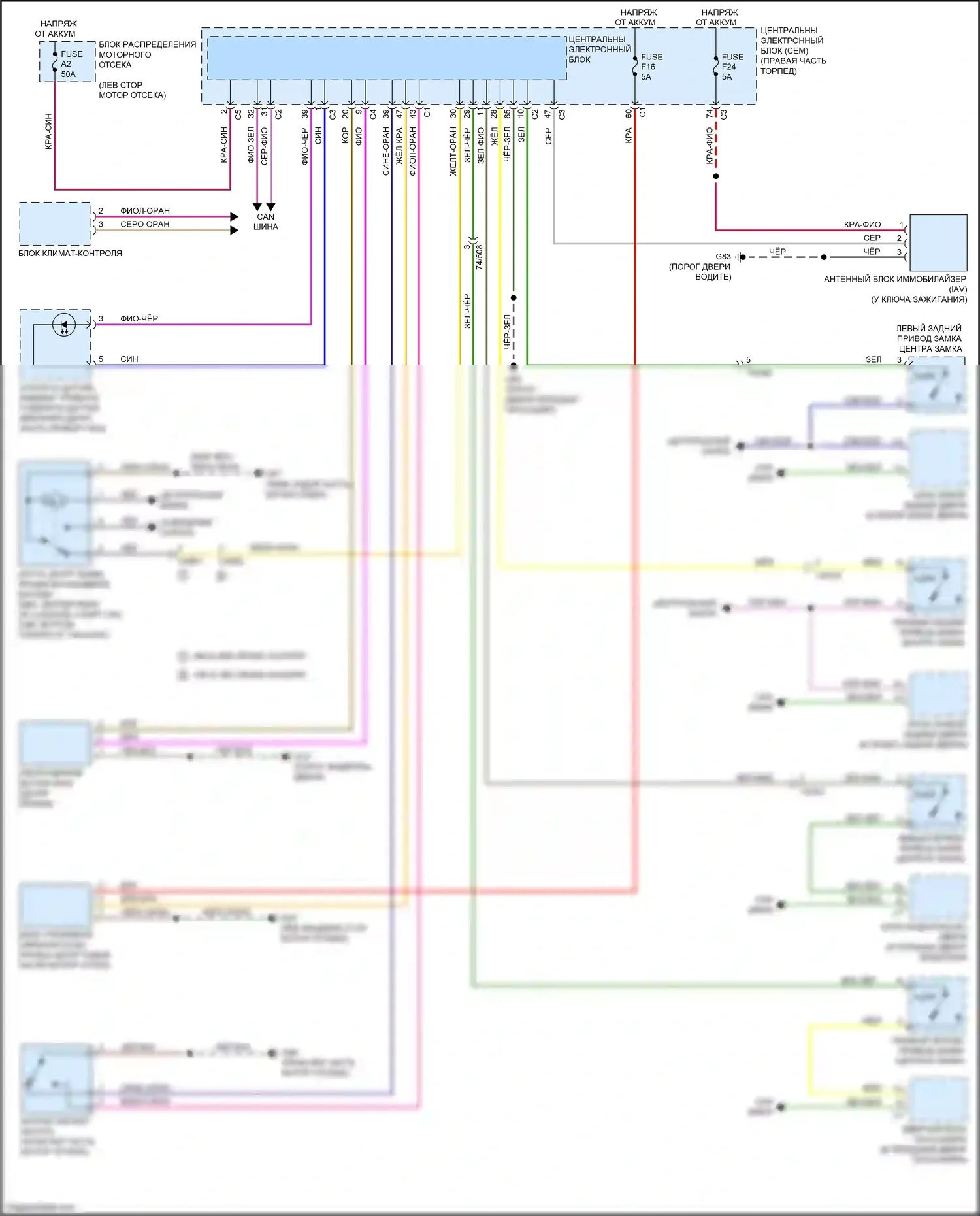 V60 Cross Country Volvo I (2014-2018): Сигнализации электросхема 