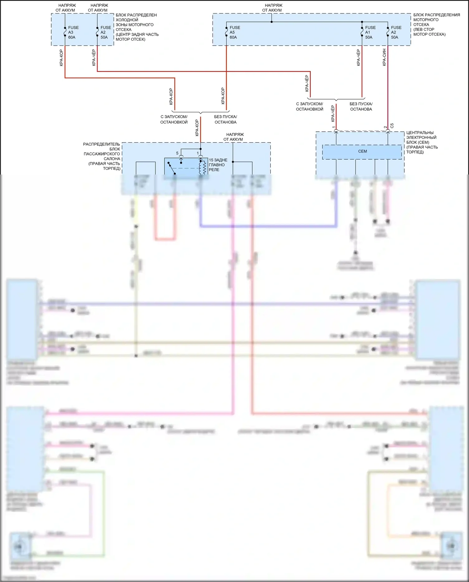 V60 Cross Country Volvo I (2014-2018): Электросхема информационной системы в слепой зоне 