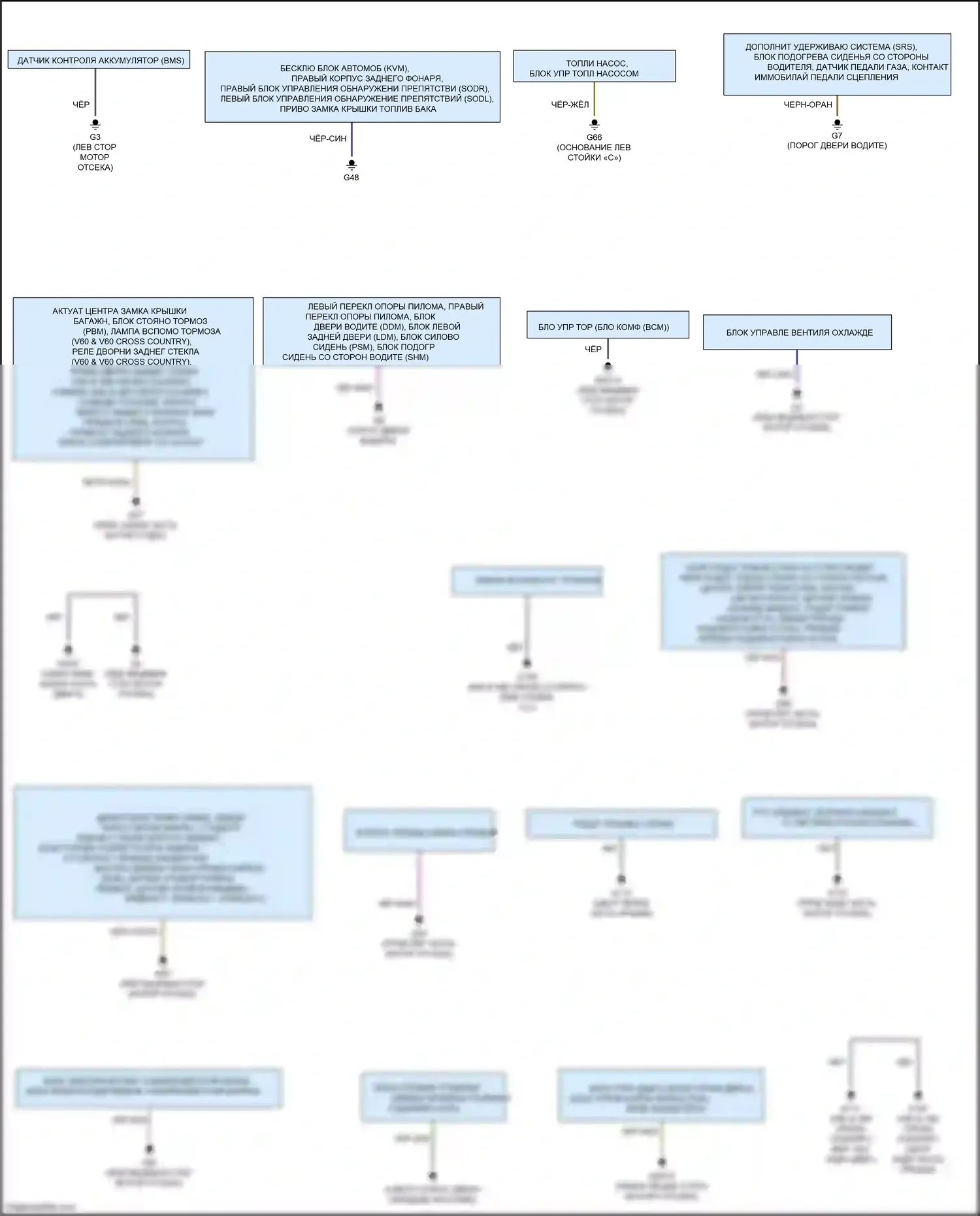 V60 Cross Country Volvo I (2014-2018): Электросхема разводки массы (1 из 2) 
