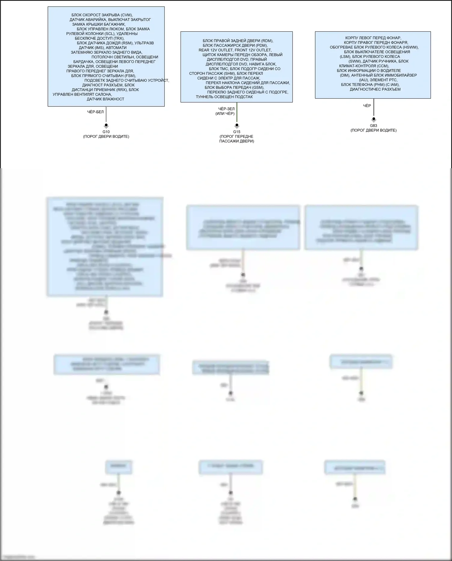 V60 Cross Country Volvo I (2014-2018): Электросхема разводки массы (2 из 2) 