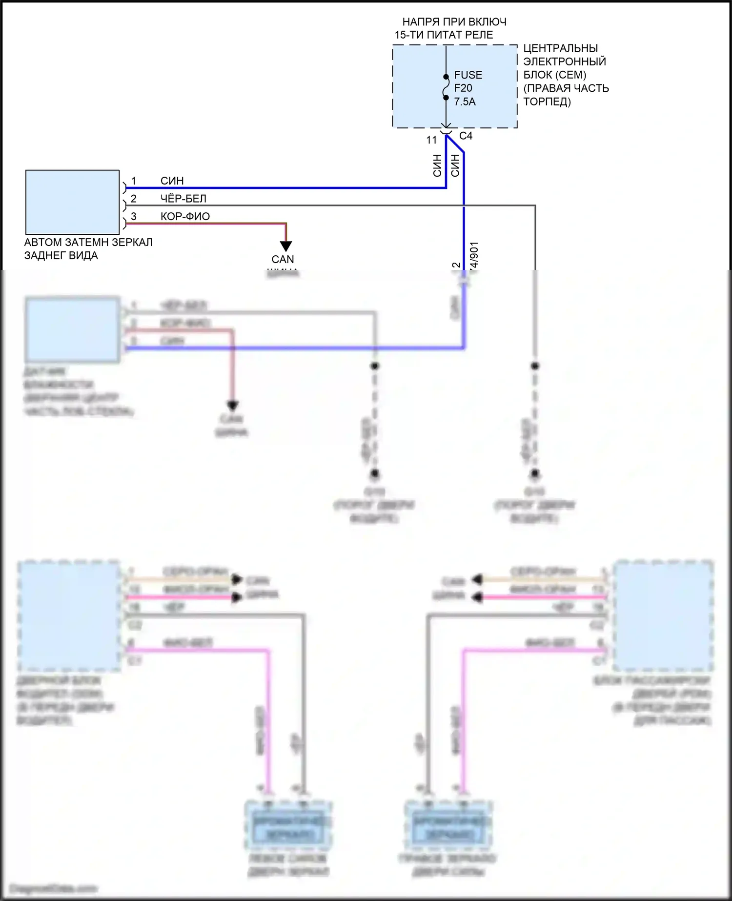 V60 Cross Country Volvo I (2014-2018): Электросхема управления зеркалами заднего вида 