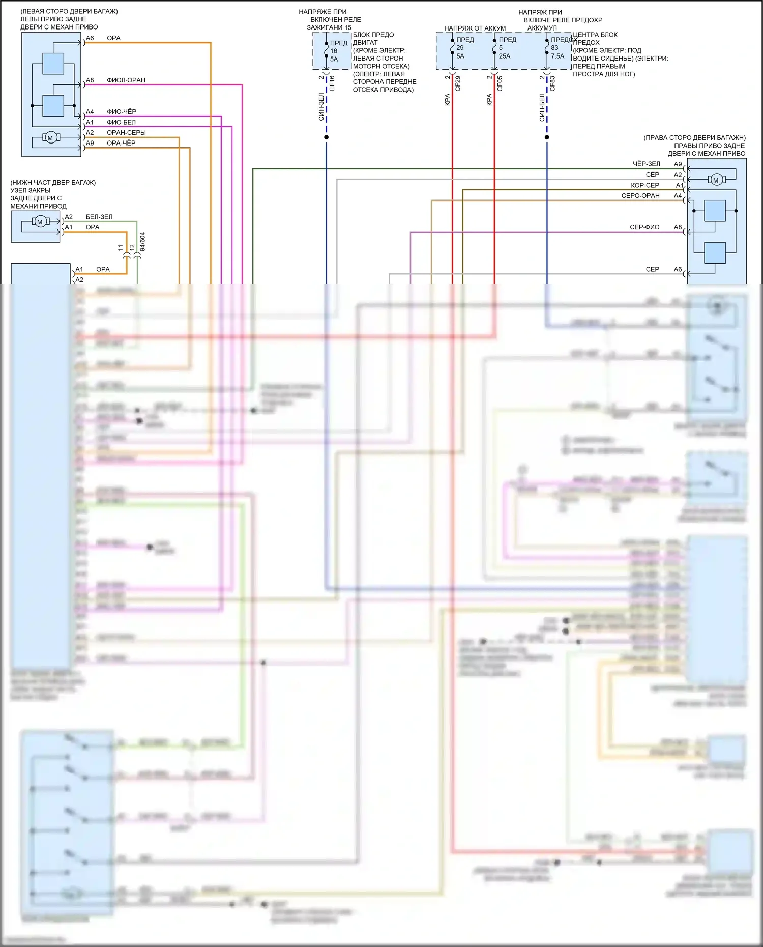 XC40 Volvo I рестайлинг (2022-2024): Электросхема багажника/двери багажника и лючка топливного бака 