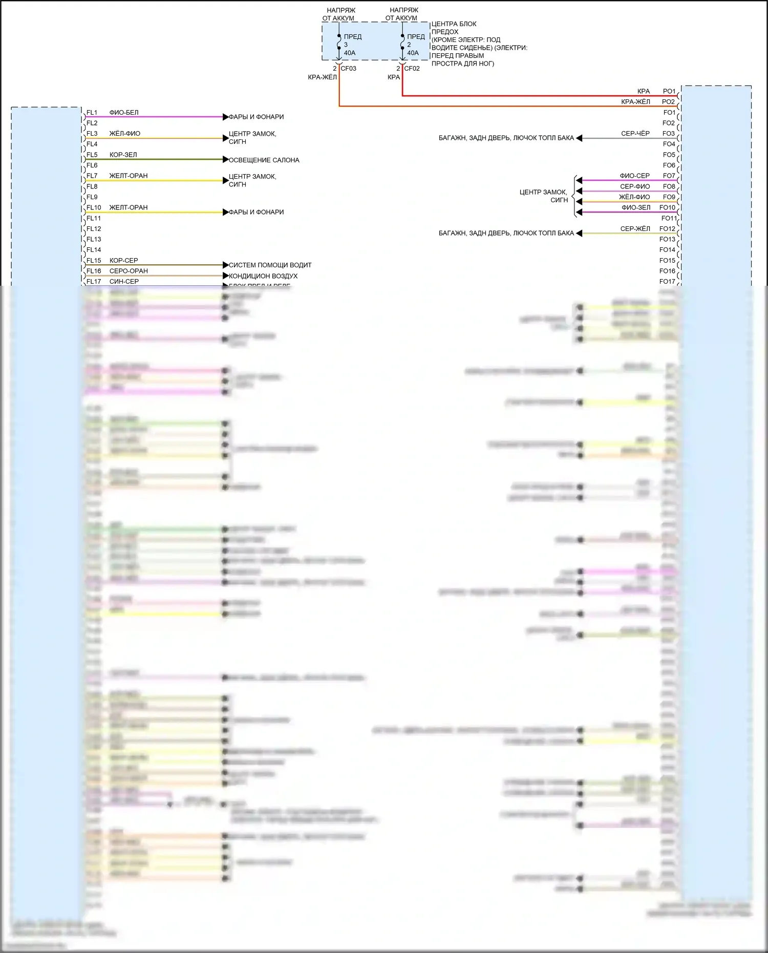 XC40 Volvo I рестайлинг (2022-2024): Электросхема блоков управления кузовом (1 из 2) 