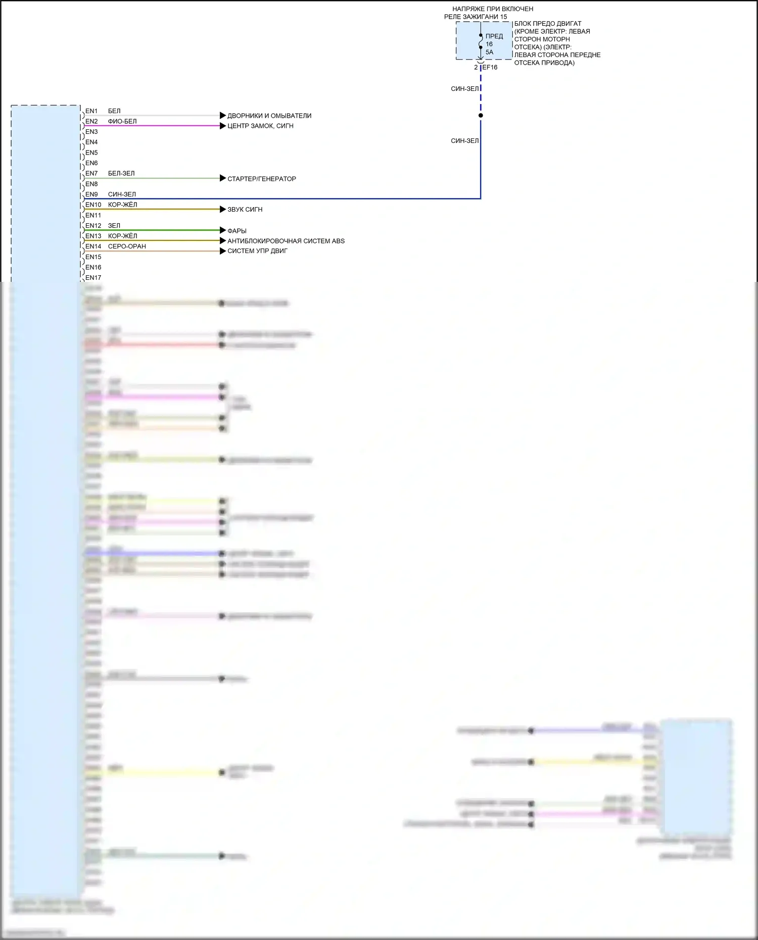 XC40 Volvo I рестайлинг (2022-2024): Электросхема блоков управления кузовом (2 из 2) 