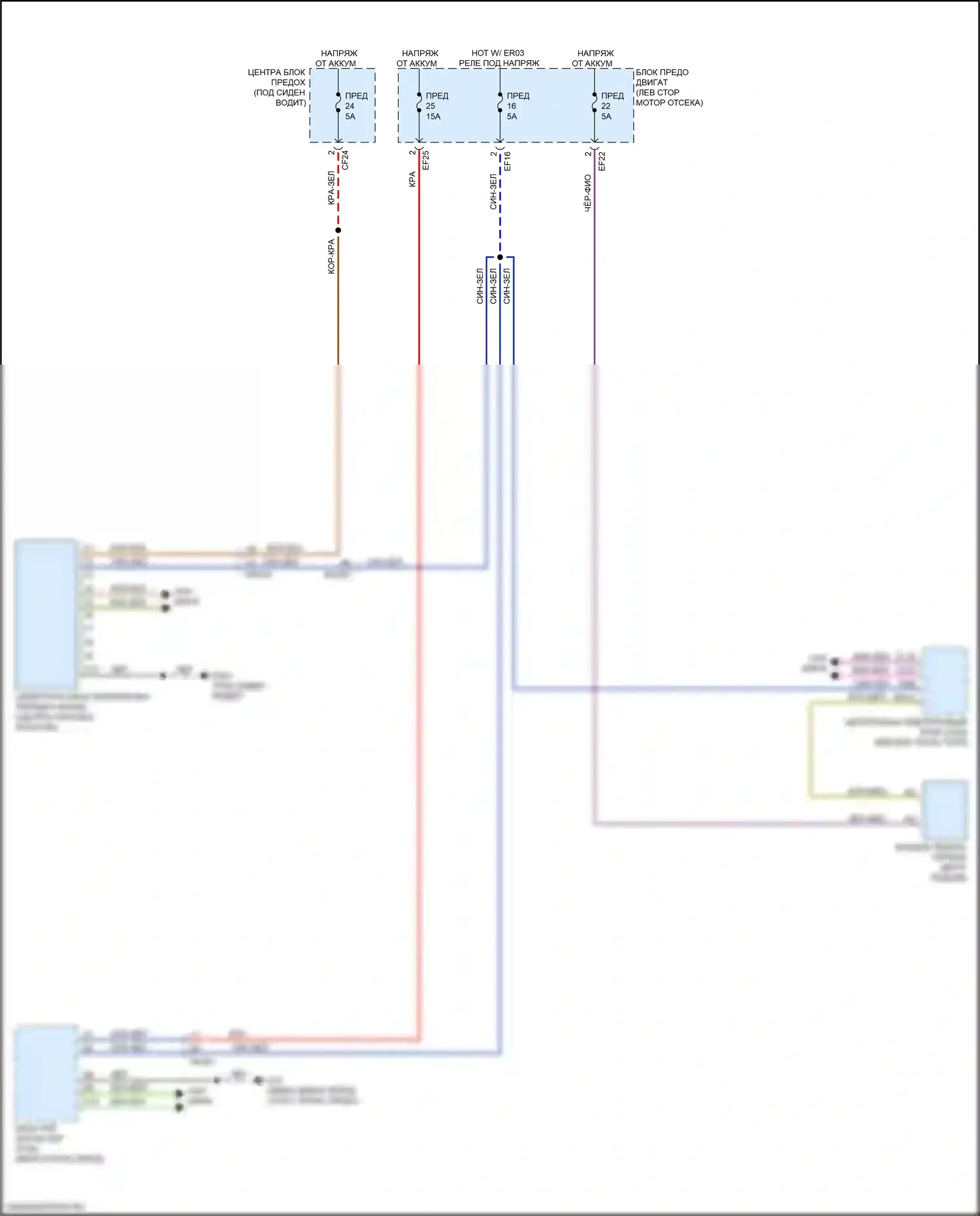 XC40 Volvo I рестайлинг (2022-2024): Электросхема блокировки селектора, кроме электрической 