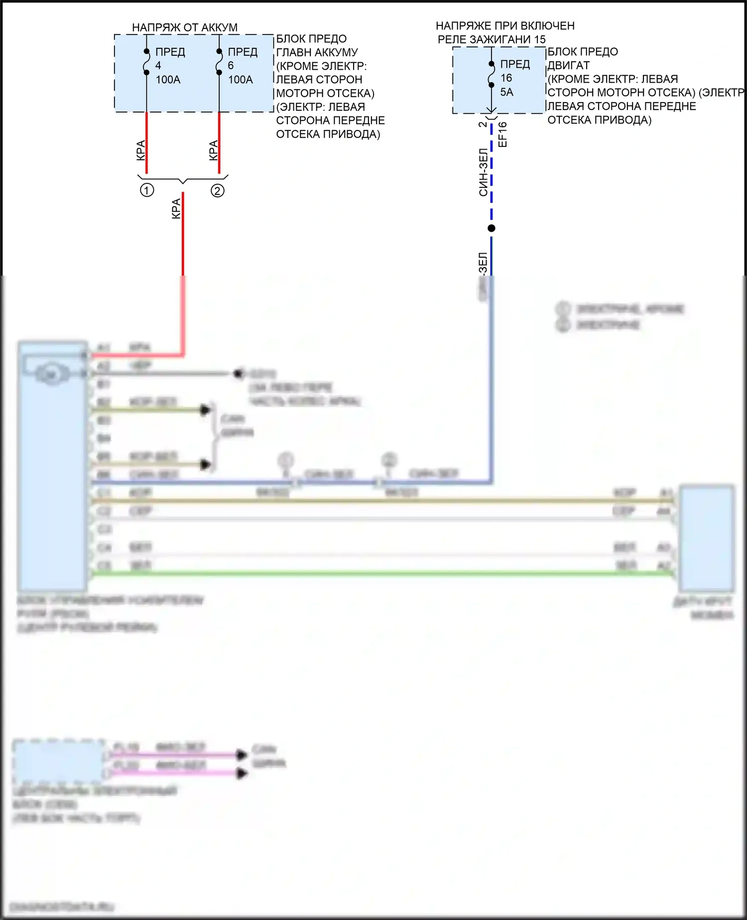 XC40 Volvo I рестайлинг (2022-2024): Электросхема электроусилителя руля 