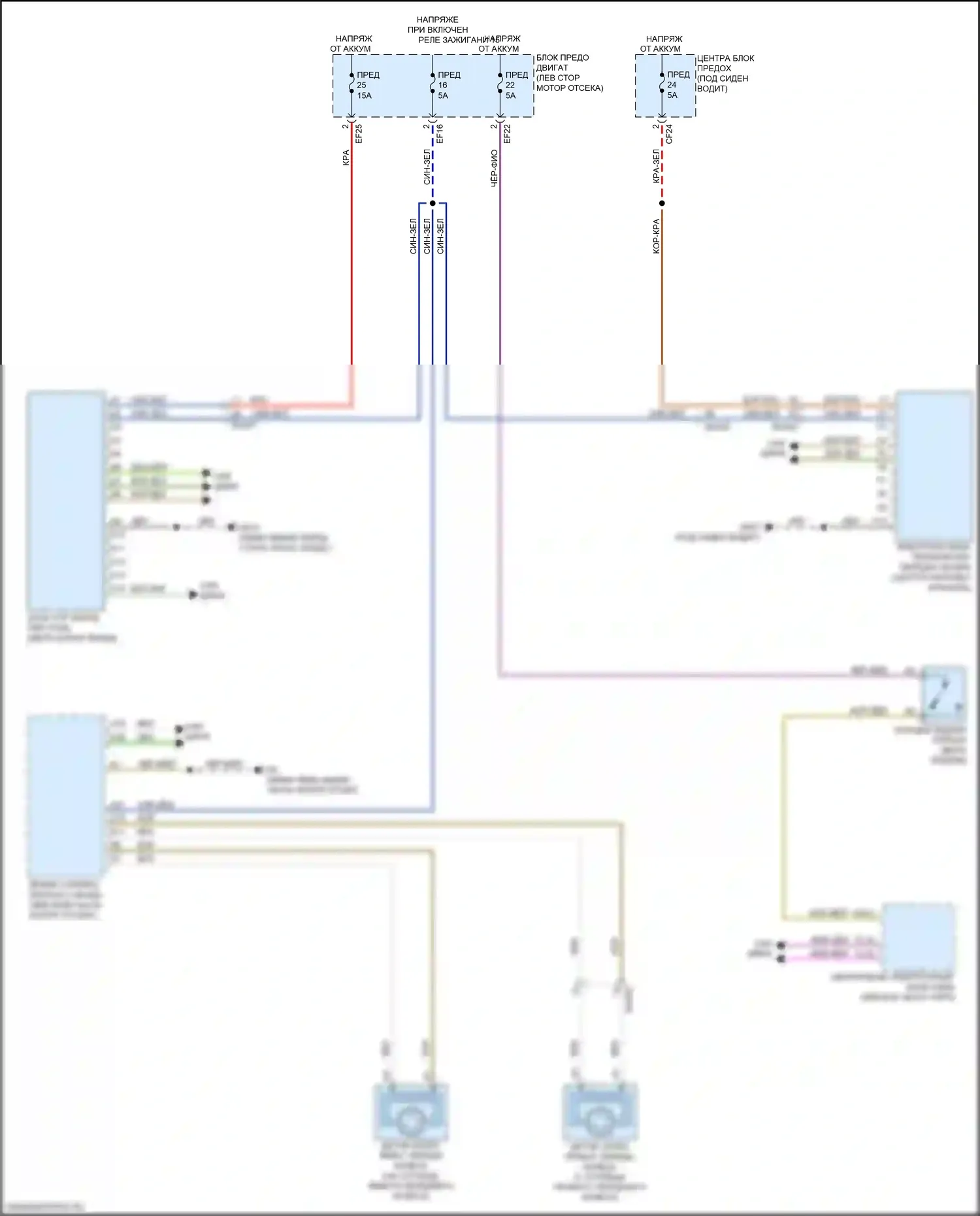 XC40 Volvo I рестайлинг (2022-2024): Электросхема автоматической коробки передач, кроме электрической 