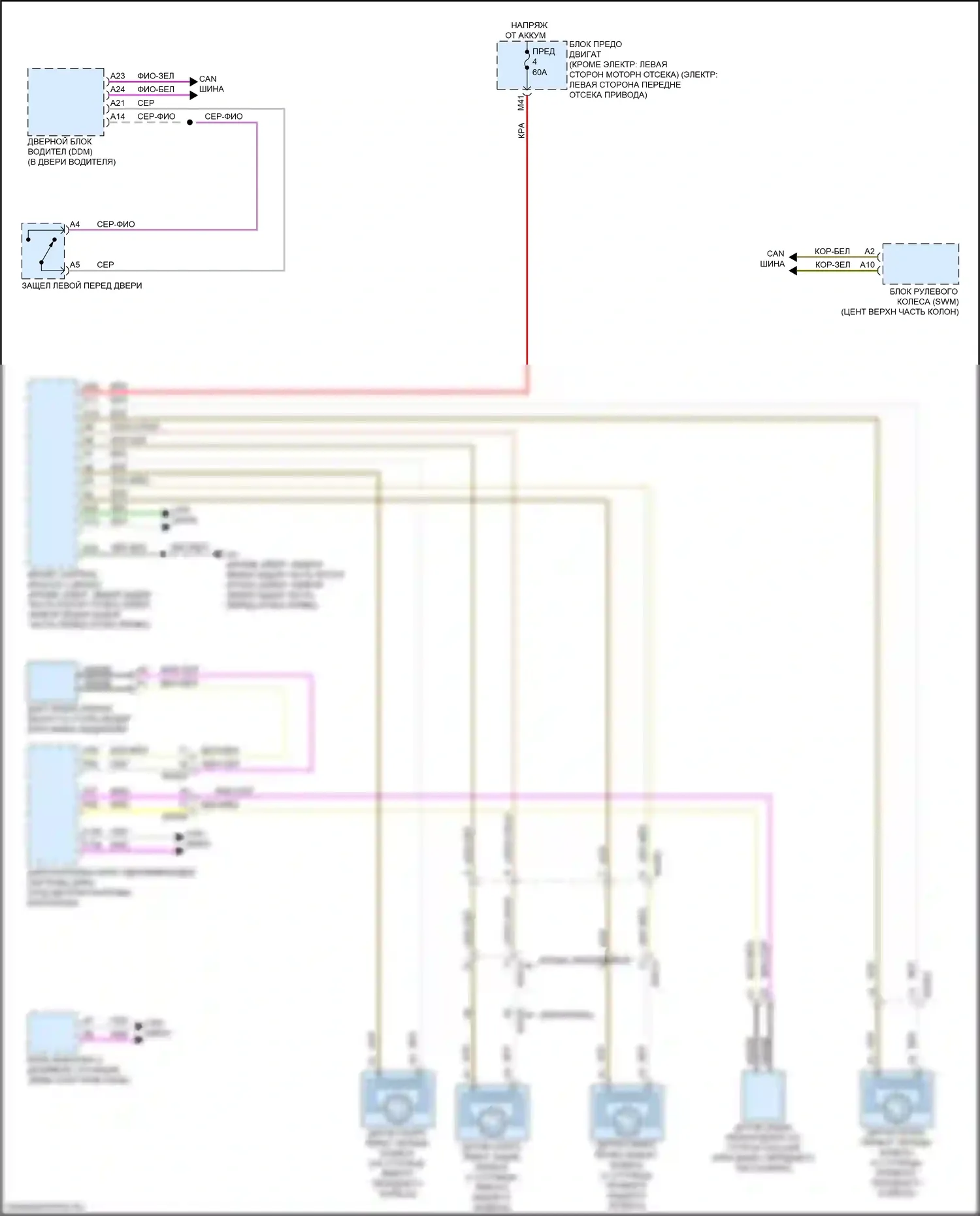 XC40 Volvo I рестайлинг (2022-2024): Электросхема помощников водителя 