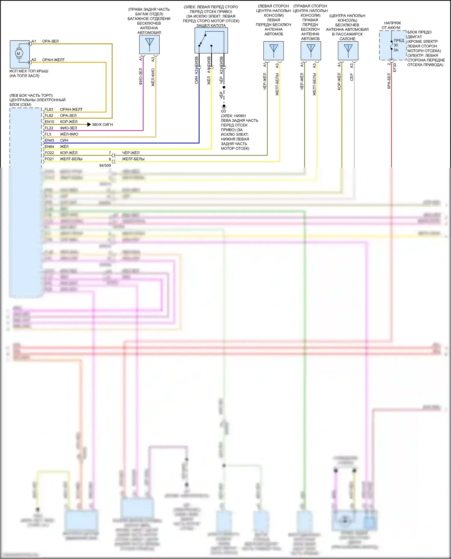 XC40 Volvo I рестайлинг (2022-2024): Сигнализации электросхема (2 из 3) 