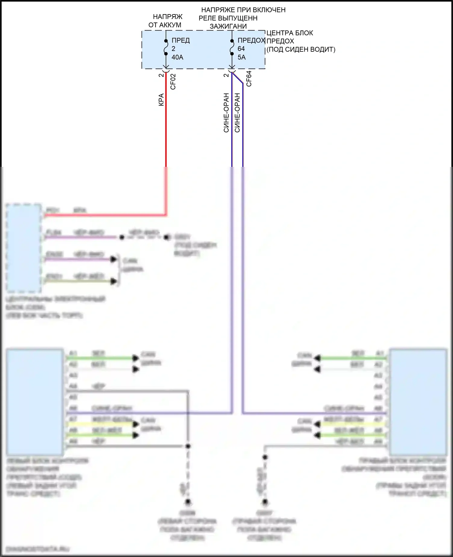 XC40 Volvo I рестайлинг (2022-2024): Электросхема мониторинга в слепой зоне 