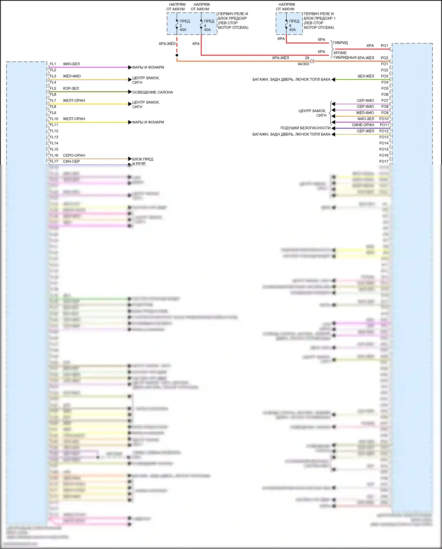 XC60 Volvo II рестайлинг (2021-2024): Электросхема блоков управления кузовом (1 из 2) 