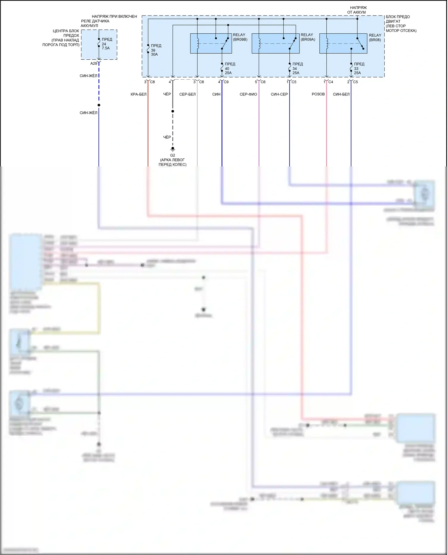 XC60 Volvo II рестайлинг (2021-2024): Электросхема передних дворников и омывателей 