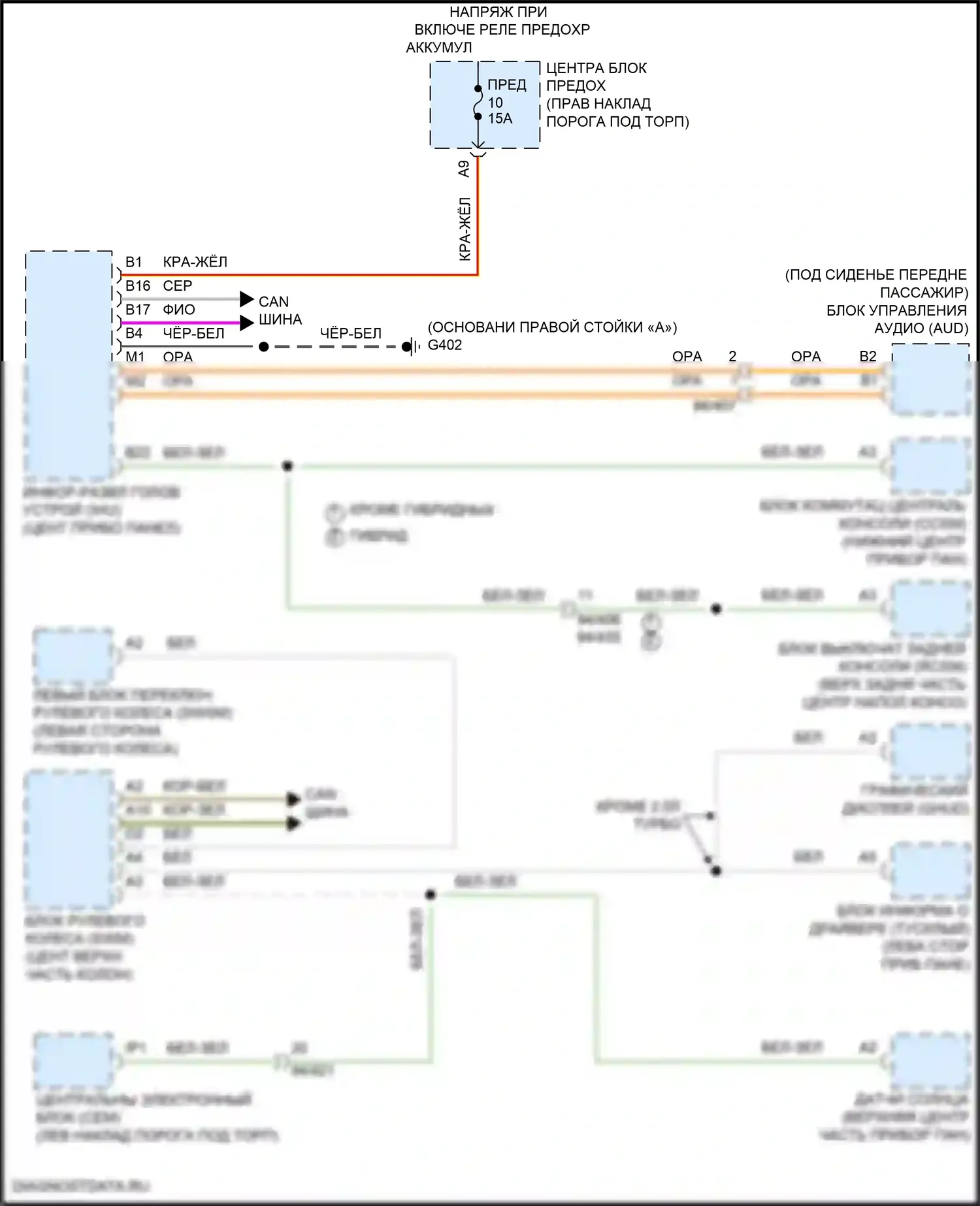 XC60 Volvo II рестайлинг (2021-2024): Большинство электросхем подключения шины данных 