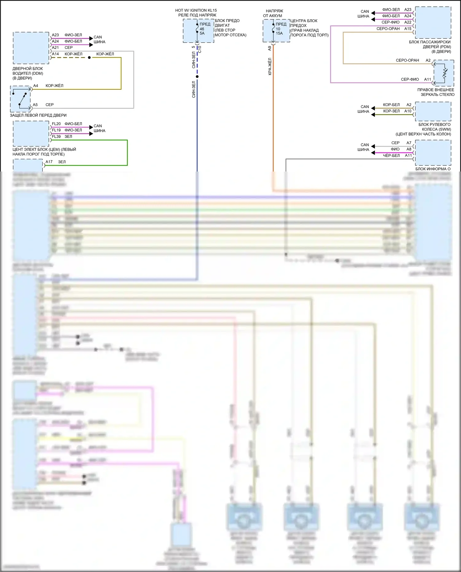 XC60 Volvo II рестайлинг (2021-2024): Электросхема помощников водителя, гибрид 
