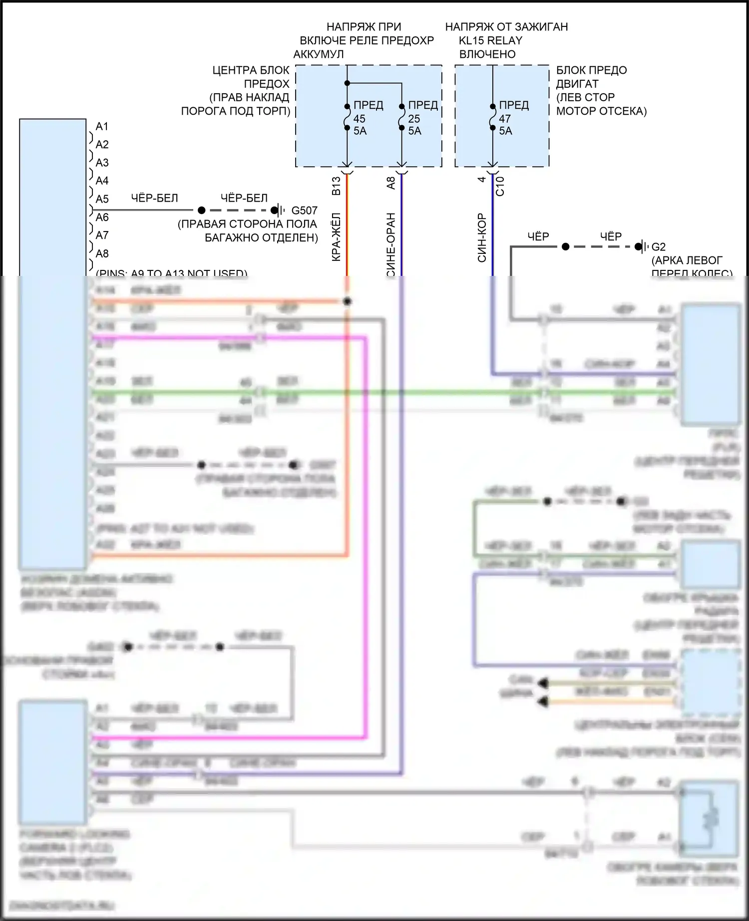 XC60 Volvo II рестайлинг (2021-2024): Электросхема предупреждения столкновений 