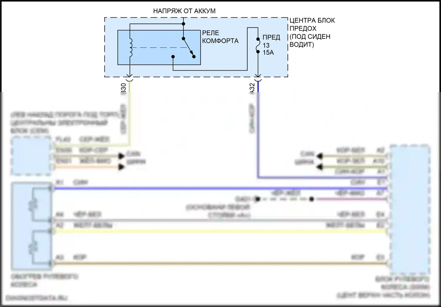XC60 Volvo II рестайлинг (2021-2024): Электросхема рулевого колеса с подогревом 