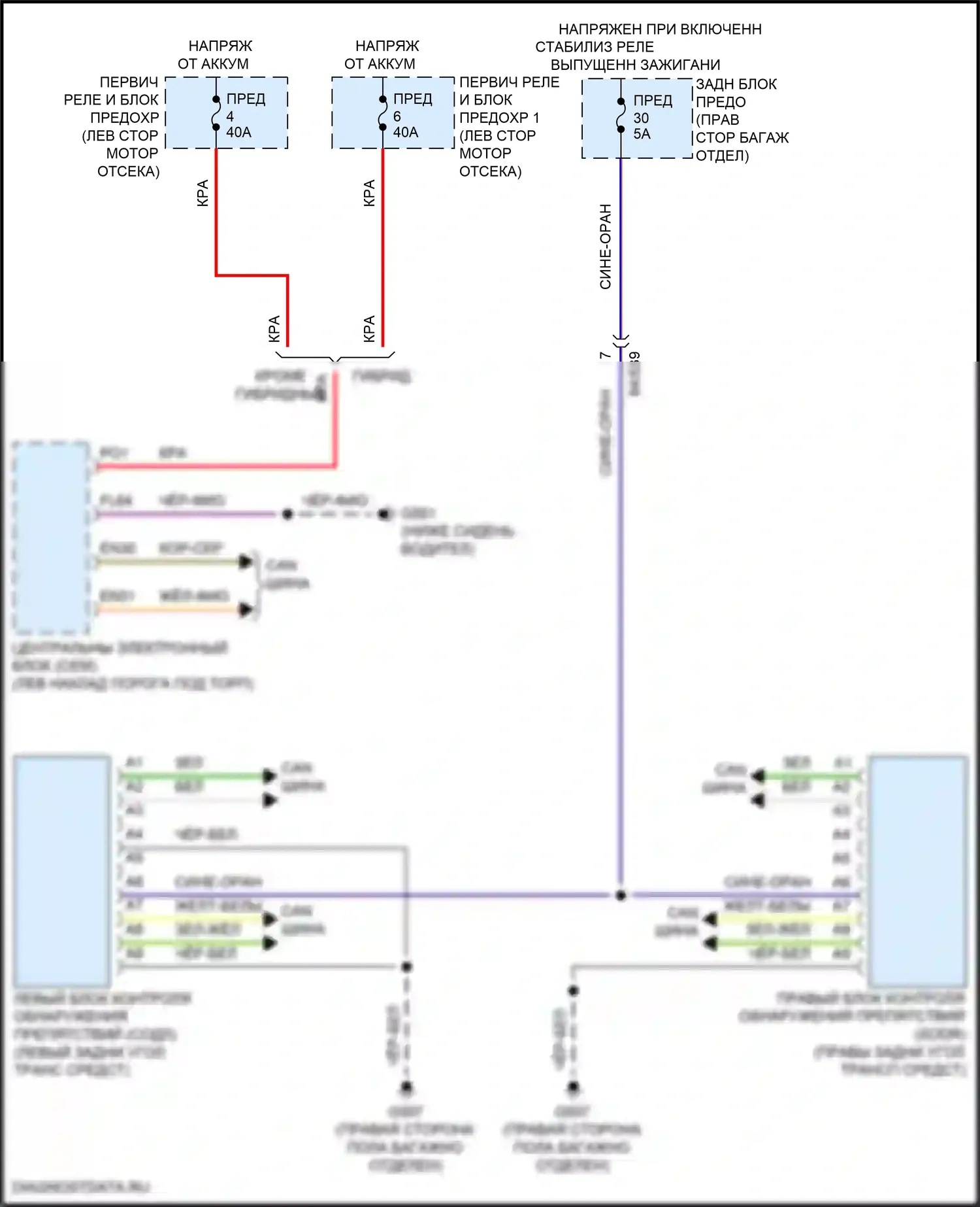 XC60 Volvo II рестайлинг (2021-2024): Электросхема информационной системы в слепой зоне 
