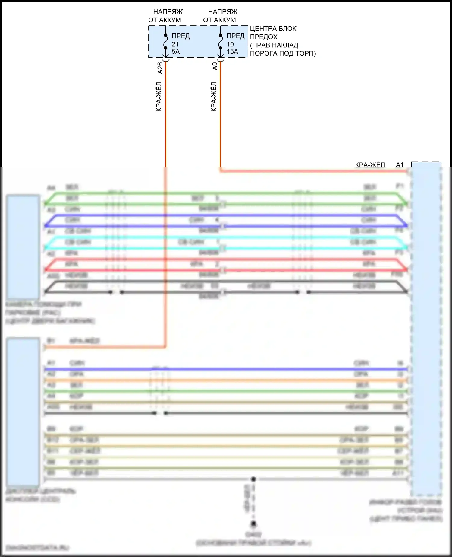 XC60 Volvo II рестайлинг (2021-2024): Электросхема парковочной камеры, кроме гибридной 