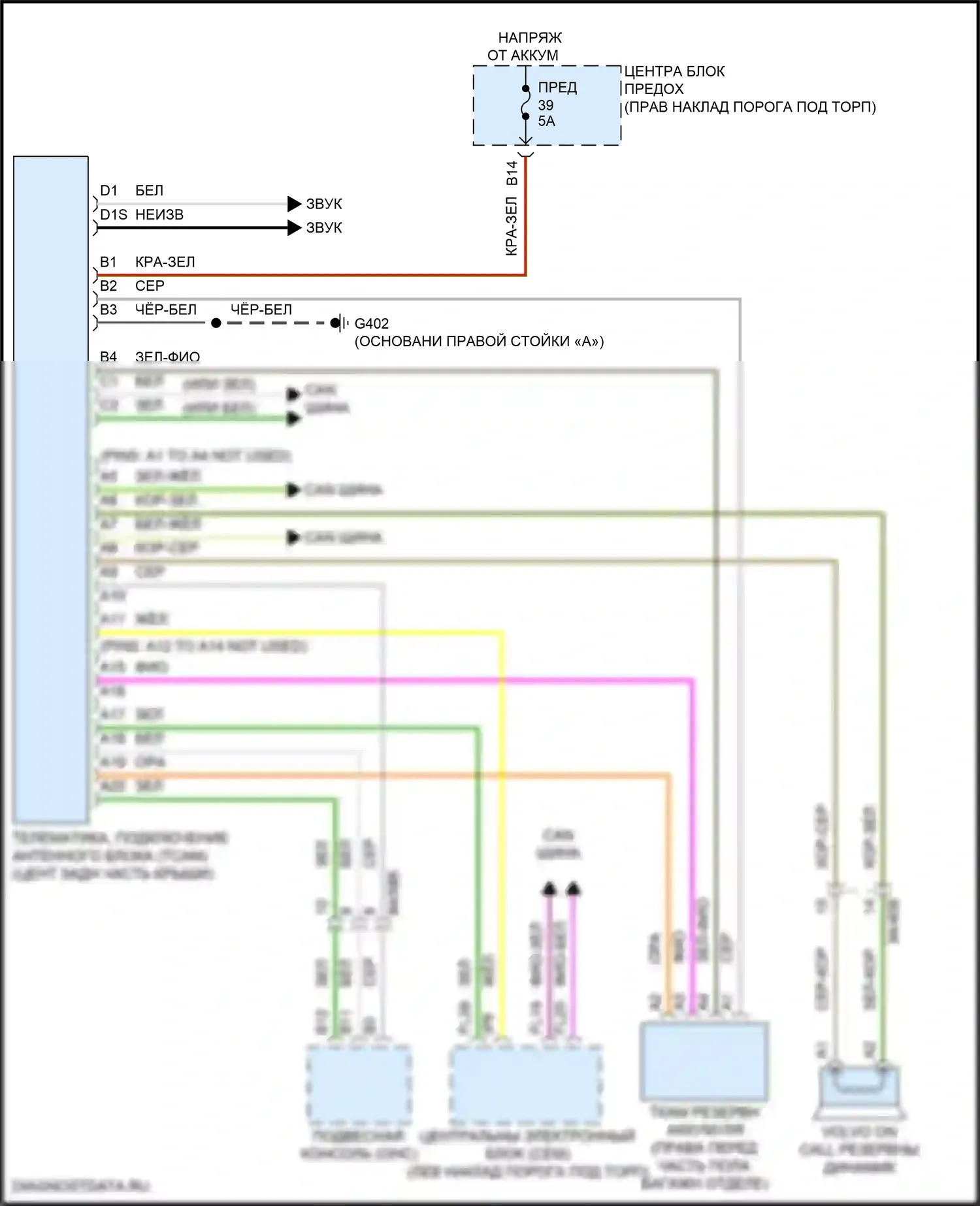 XC60 Volvo II рестайлинг (2021-2024): Электросхема телематики 