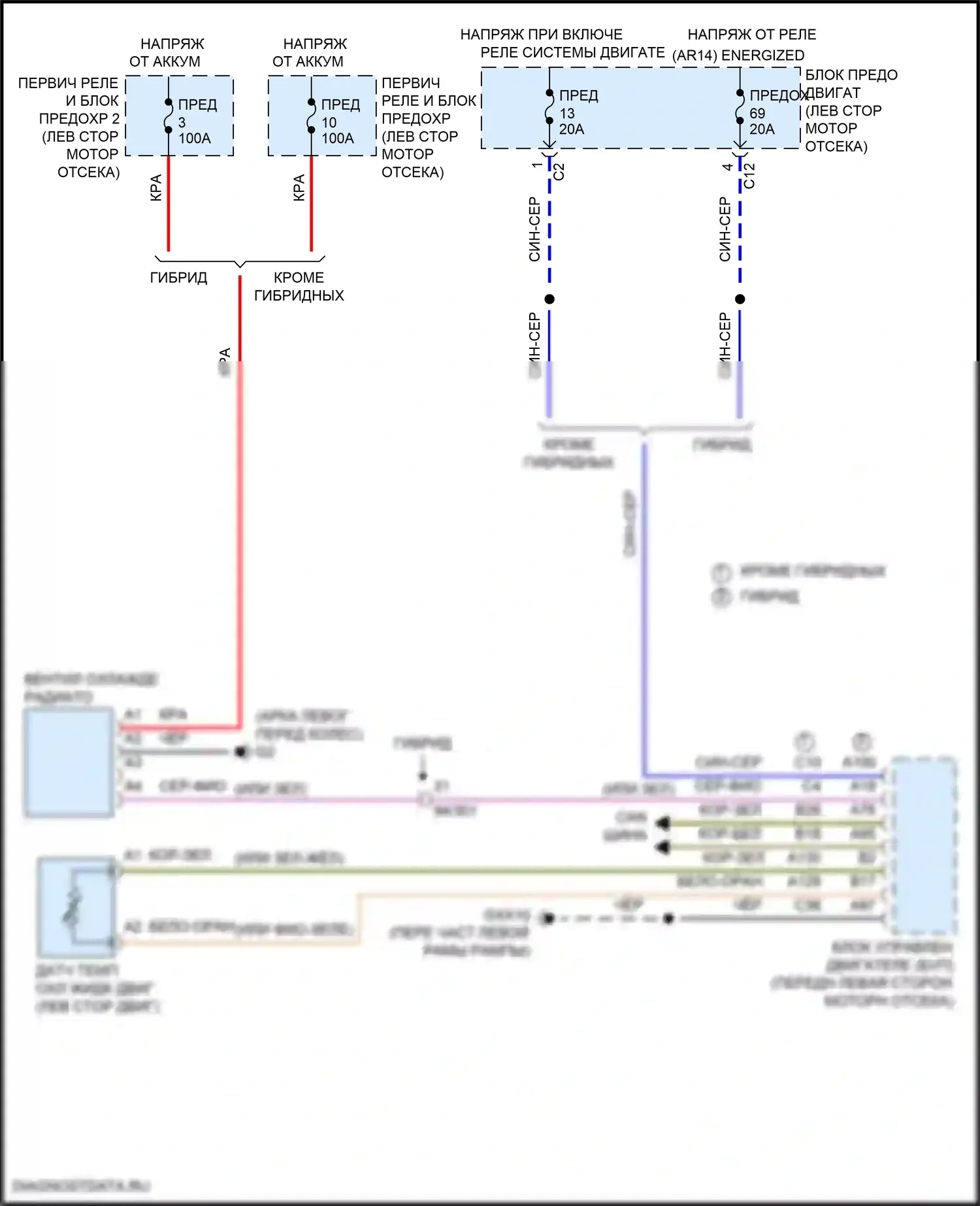 XC60 Volvo II рестайлинг (2021-2024): Электросхема вентилятора охлаждения 