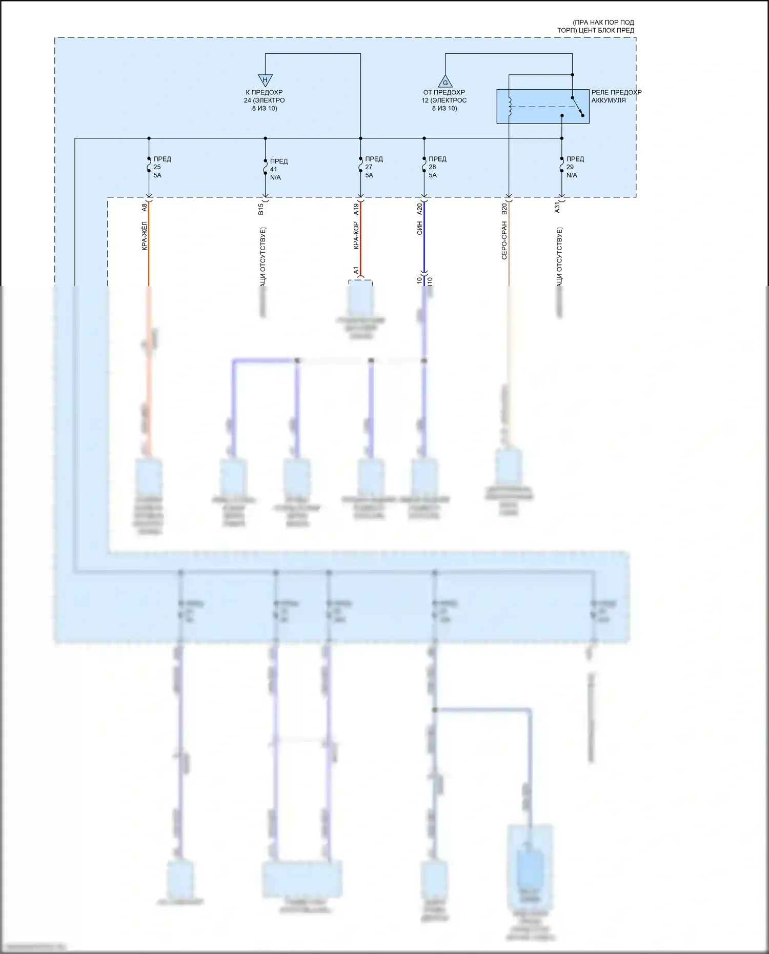 XC60 Volvo II (2017-2021): Электросхема блока предохранителей реле, гибридного (9 из 10) 