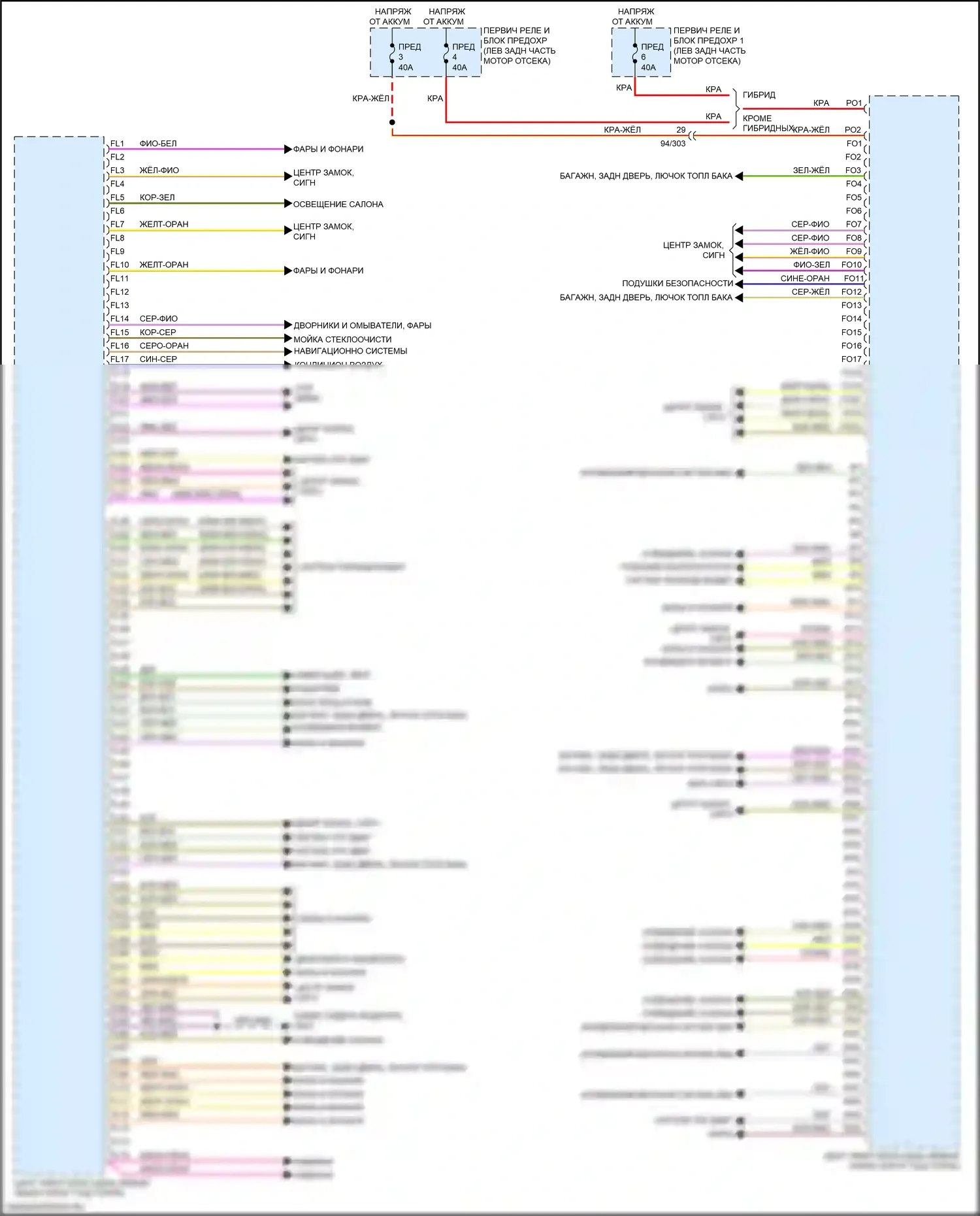 XC60 Volvo II (2017-2021): Электросхема блоков управления кузовом (1 из 2) 