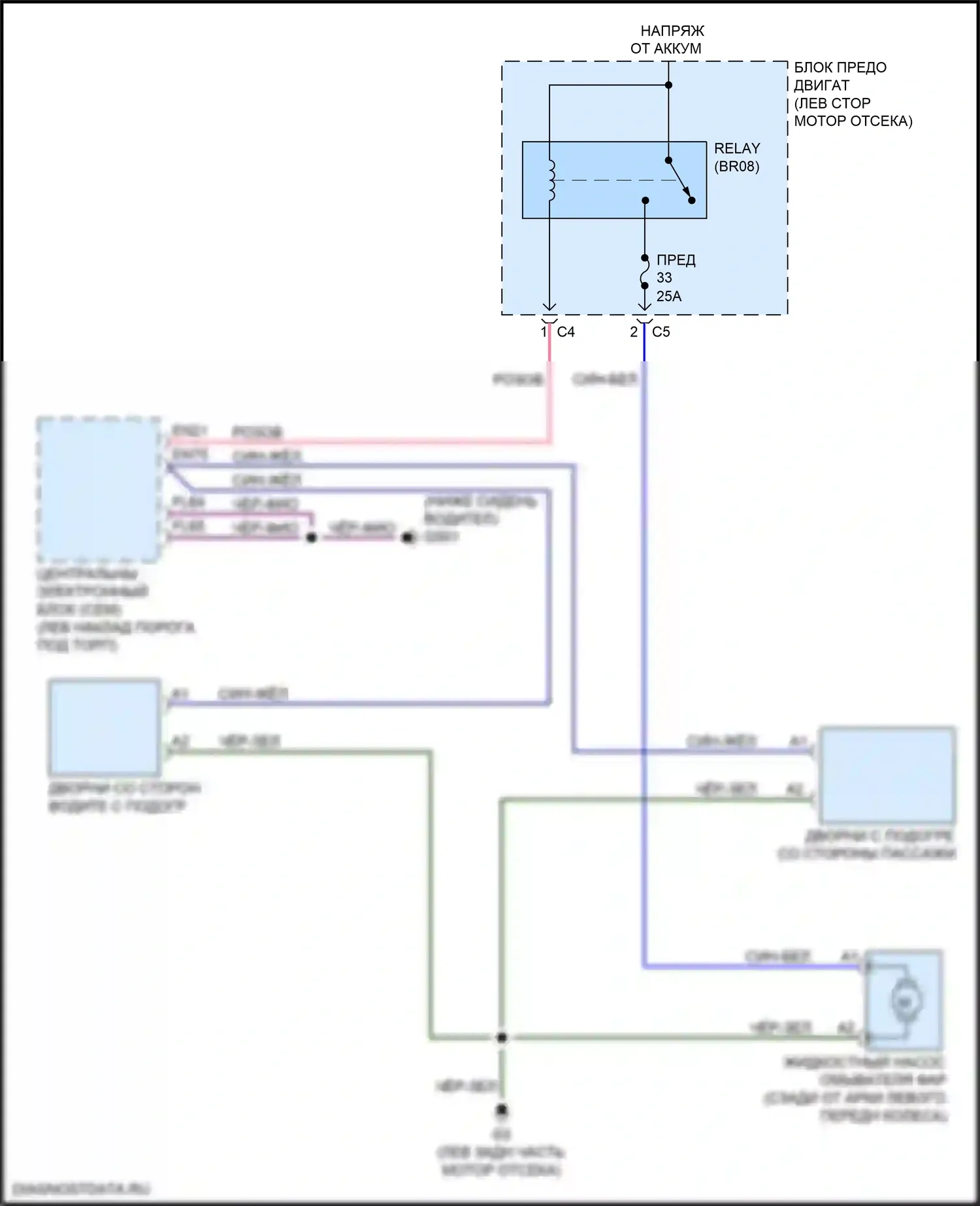 XC60 Volvo II (2017-2021): Электросхема омывателя фар 