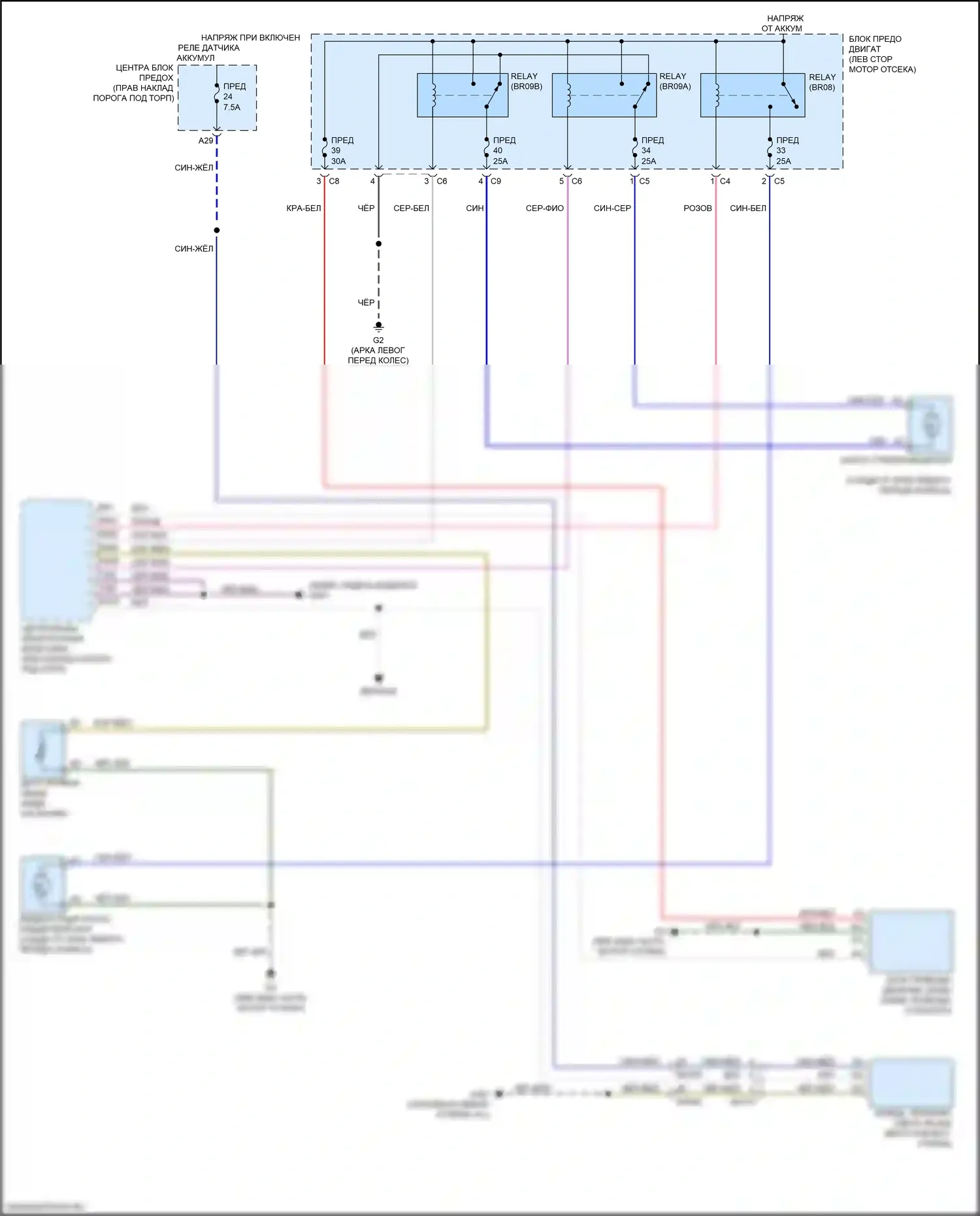 XC60 Volvo II (2017-2021): Электросхема передних дворников и омывателей 