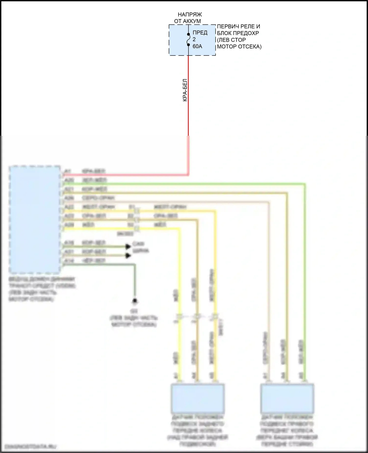 XC60 Volvo II (2017-2021): Электросхема электронной подвески, кроме гибридной 