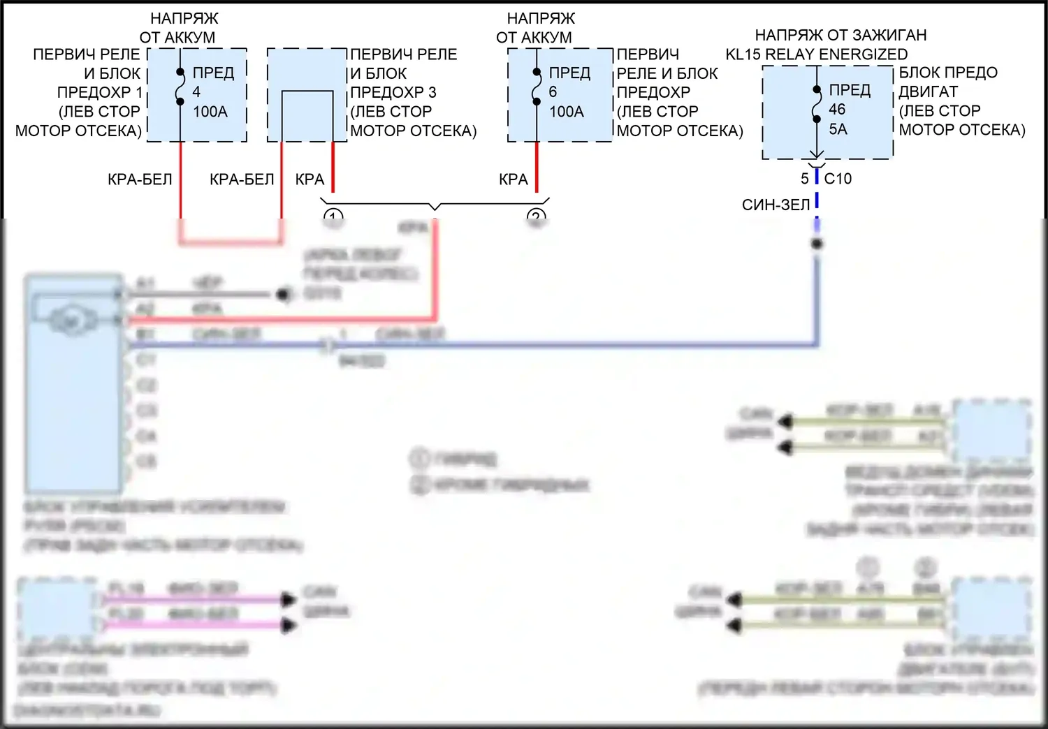 XC60 Volvo II (2017-2021): Электросхема электроусилителя руля 