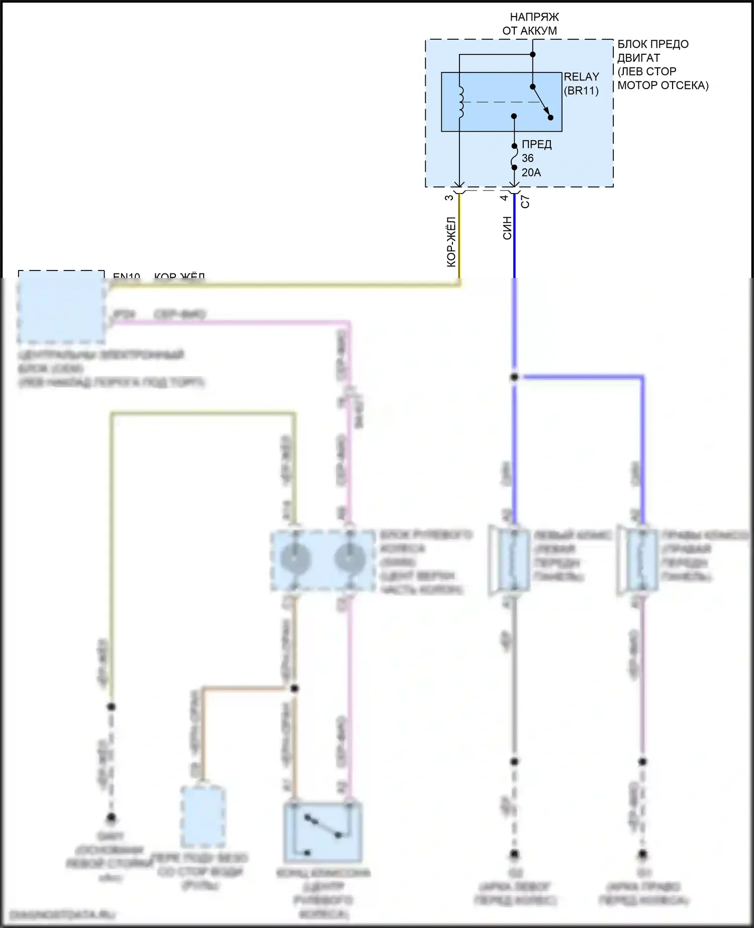 XC60 Volvo II (2017-2021): Электросхема клаксона 