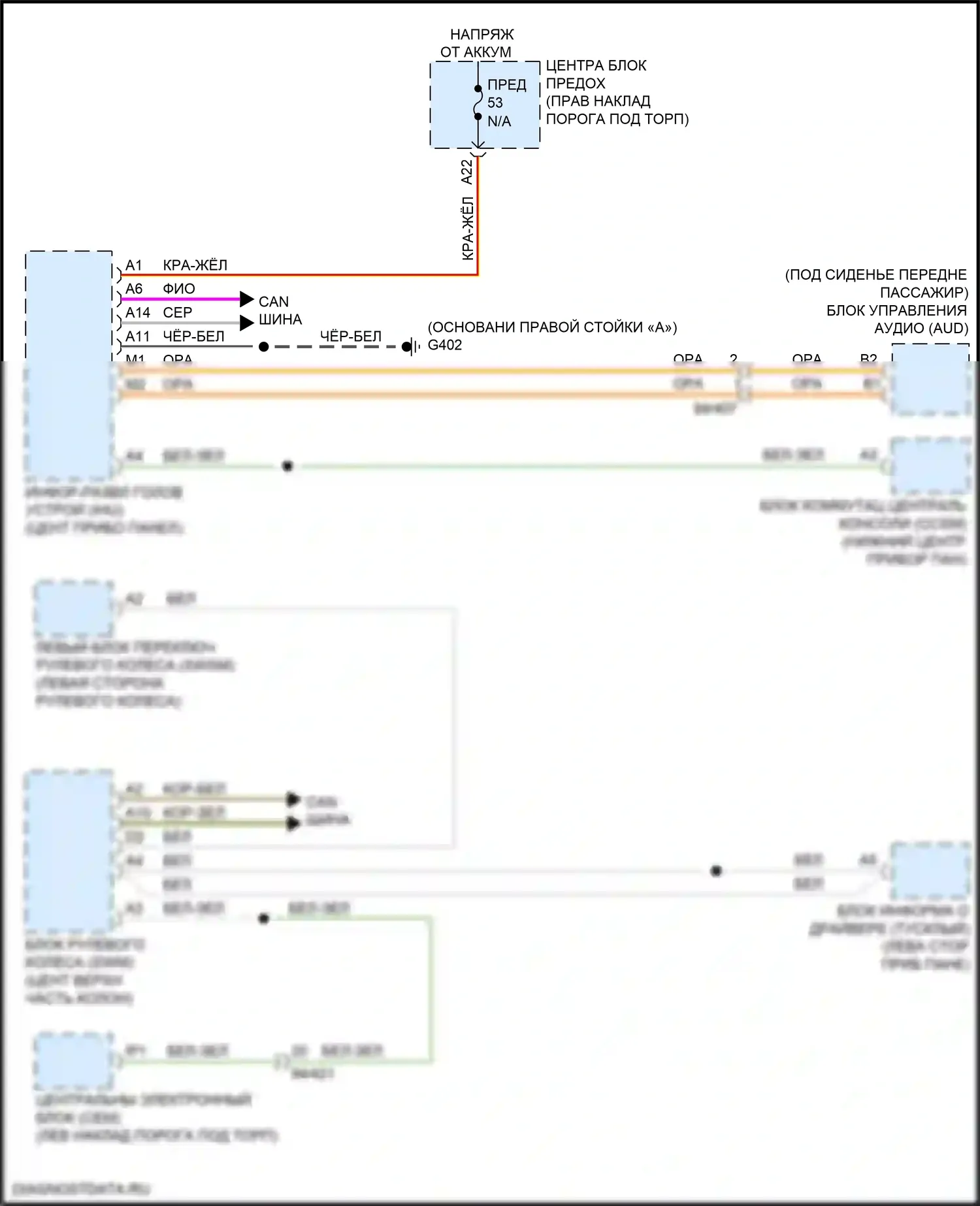 XC60 Volvo II (2017-2021): Большинство электросхем подключения шины данных 