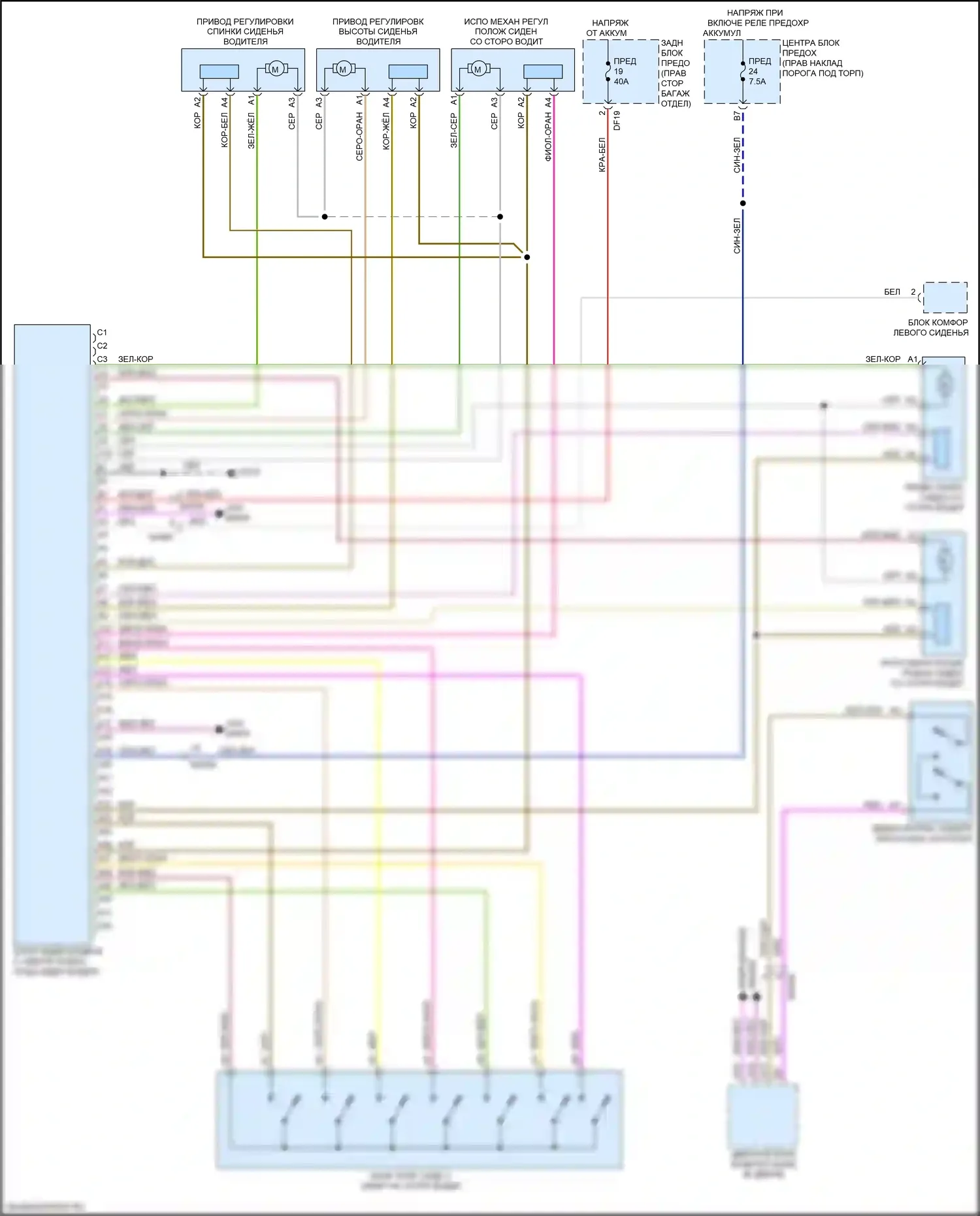 XC60 Volvo II (2017-2021): Электросхема сиденья памяти водителя 