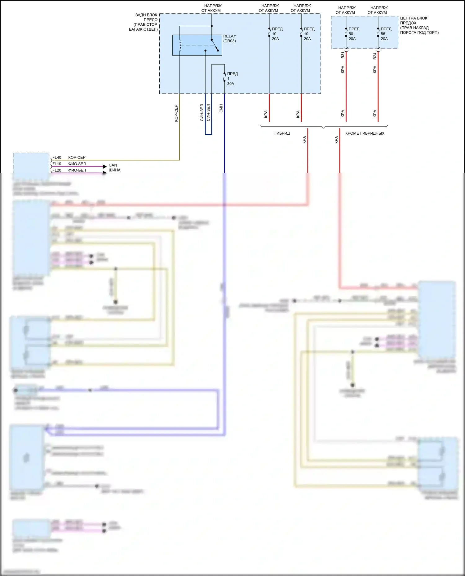 XC60 Volvo II (2017-2021): Электросхема подогрева стекол 