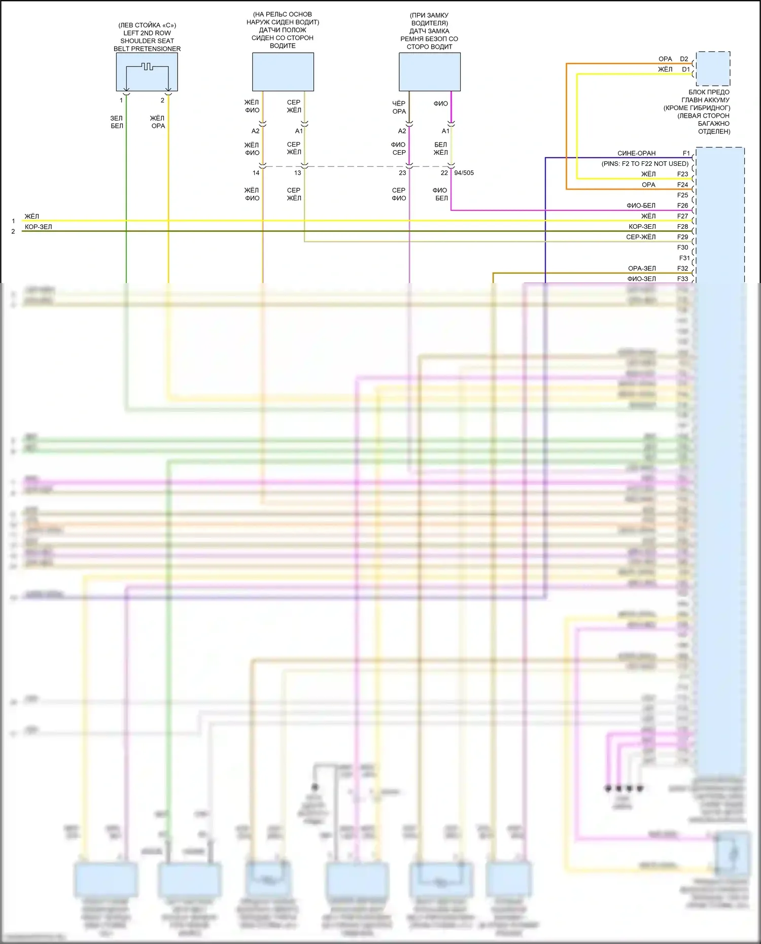 XC60 Volvo II (2017-2021): Электросхема подушек безопасности (4 из 4) 