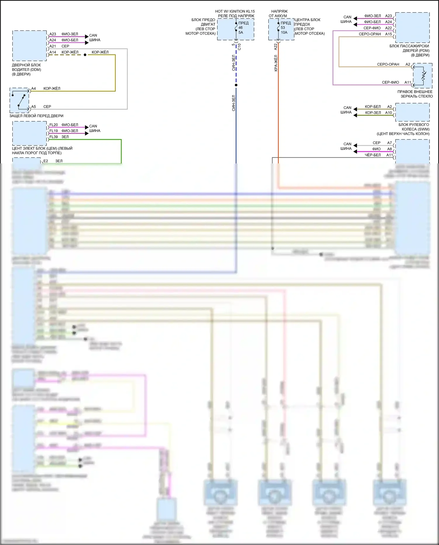 XC60 Volvo II (2017-2021): Электросхема помощников водителя 
