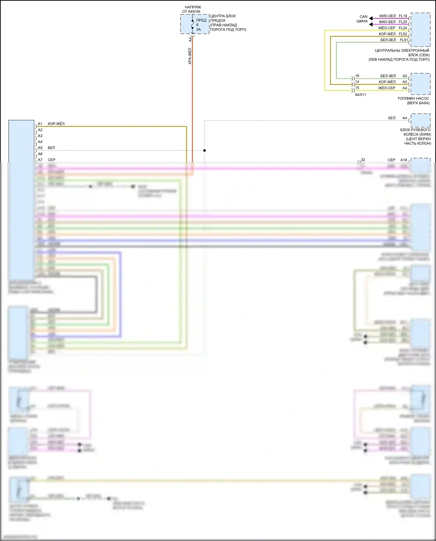 XC60 Volvo II (2017-2021): Электросхема приборной панели 